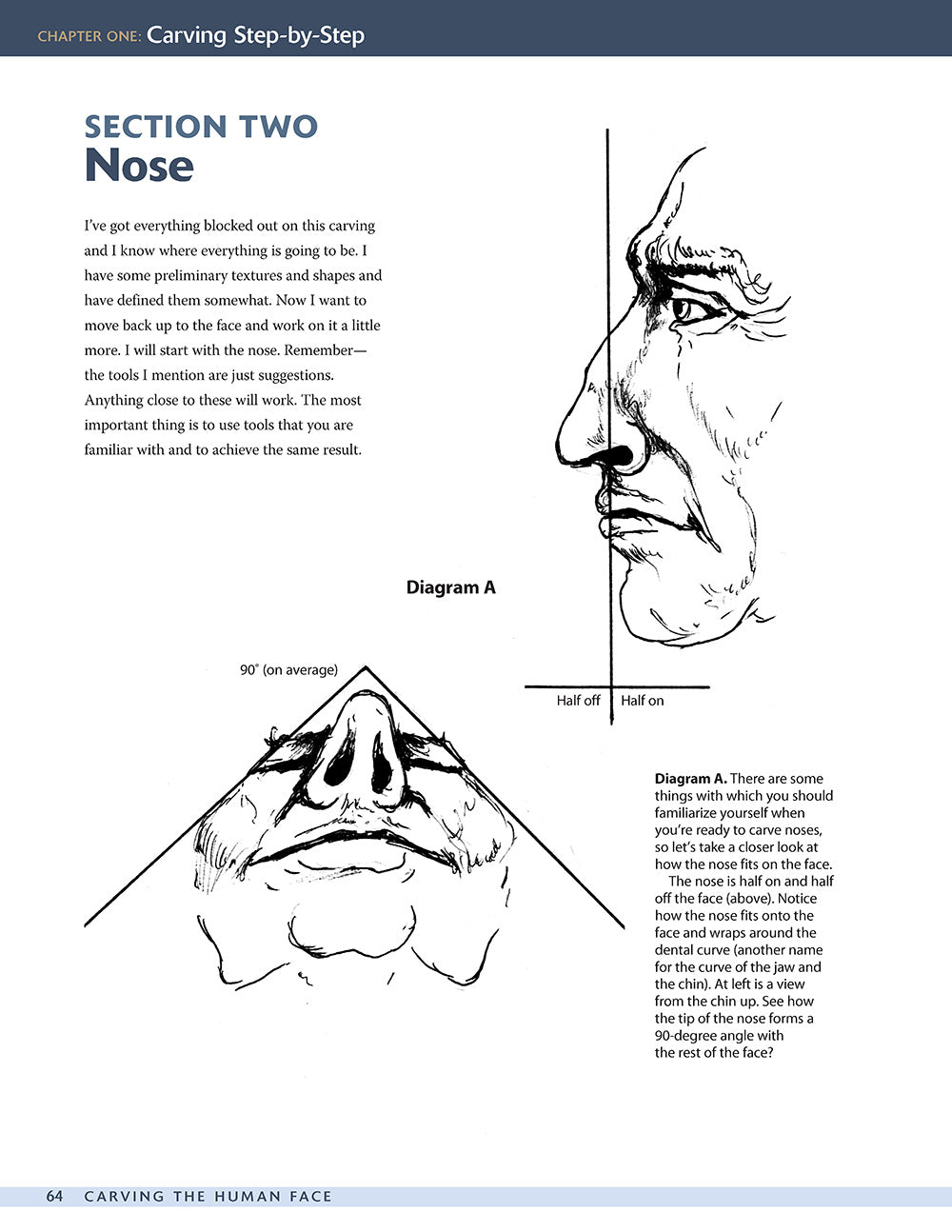 Carving the Human Face, Second Edition, Revised & Expanded