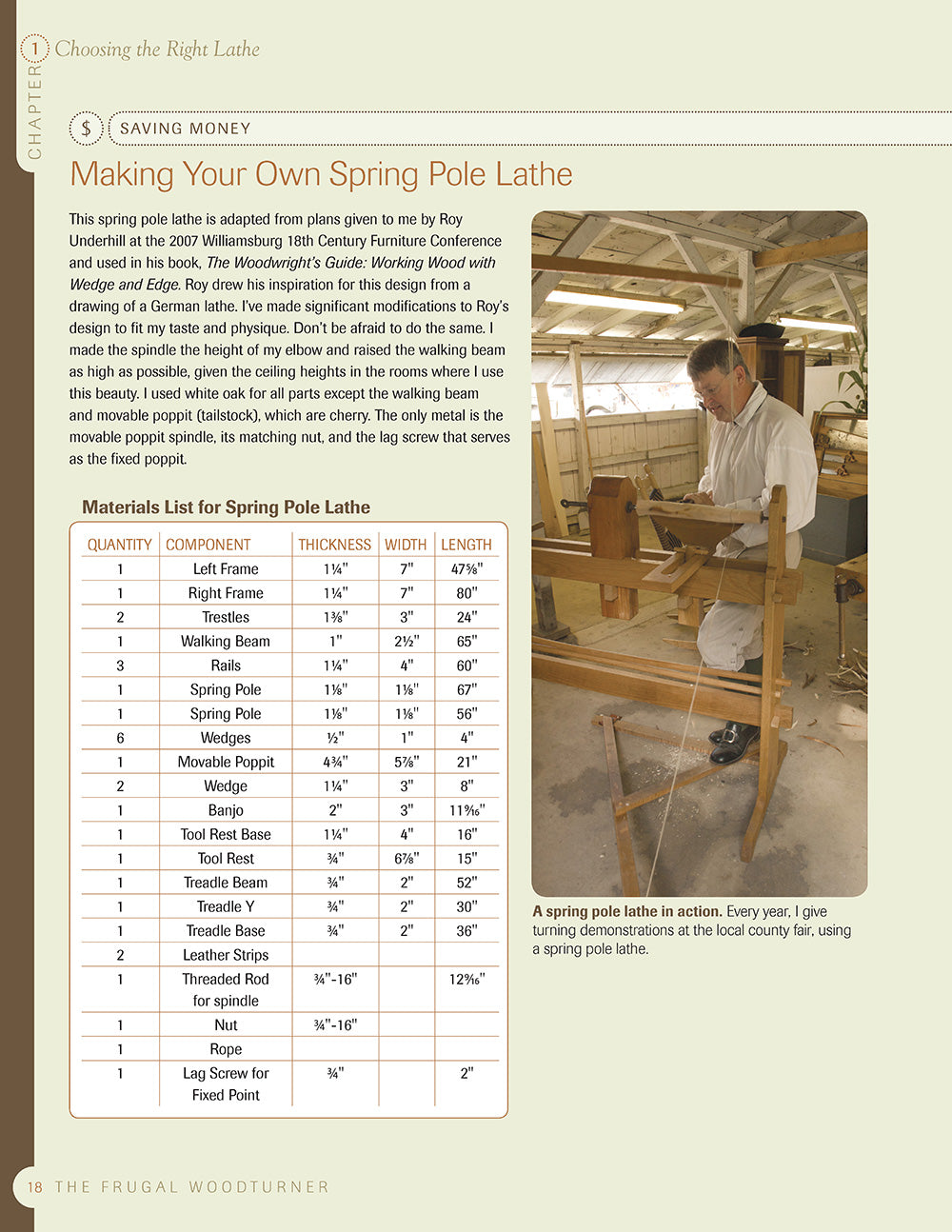 The Frugal Woodturner - Fox Chapel Publishing Co.