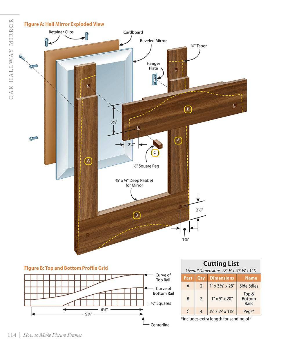 How to Make Picture Frames (Best of AW) - Fox Chapel Publishing Co.