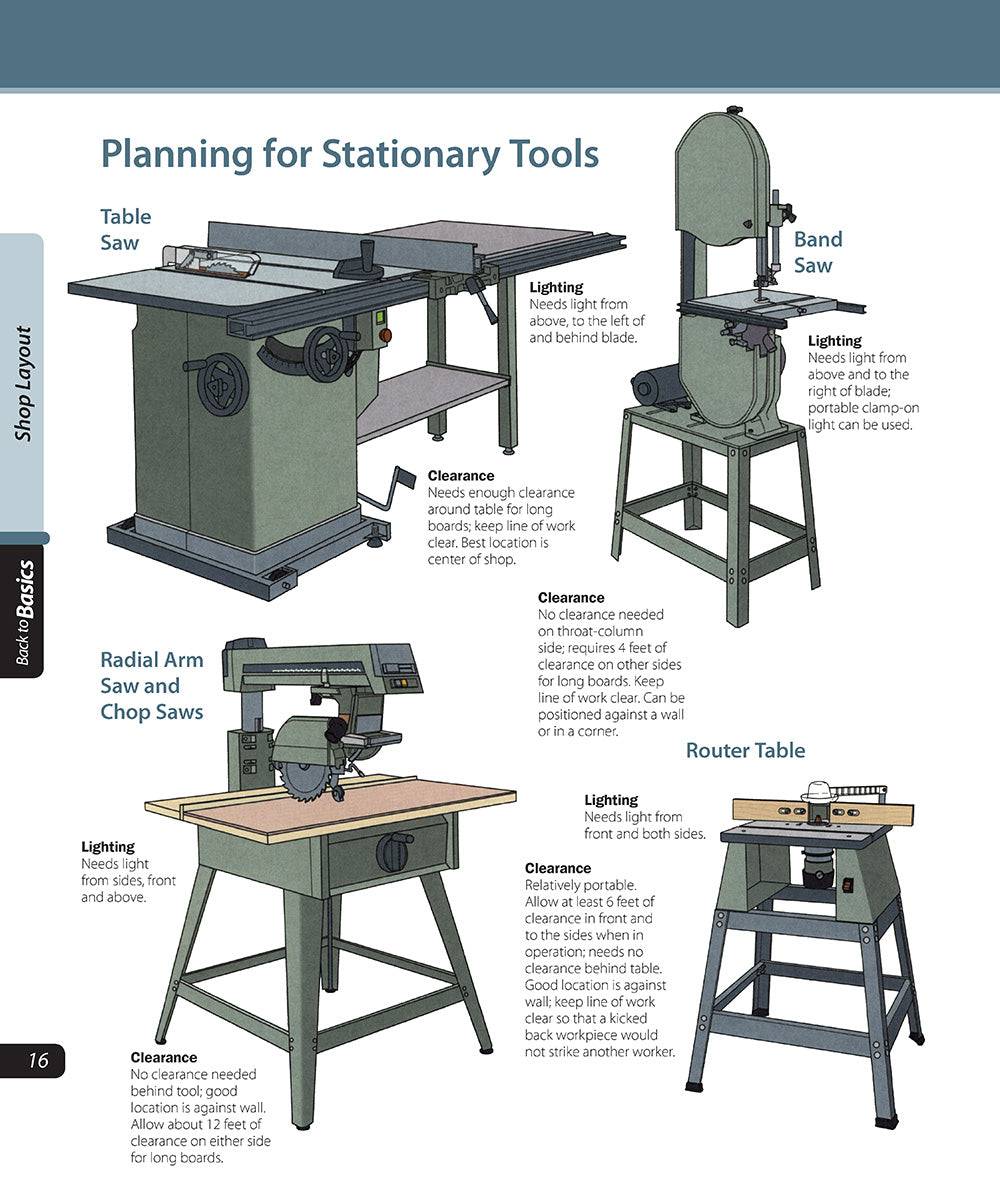 Setting Up Your Workshop - Fox Chapel Publishing Co.
