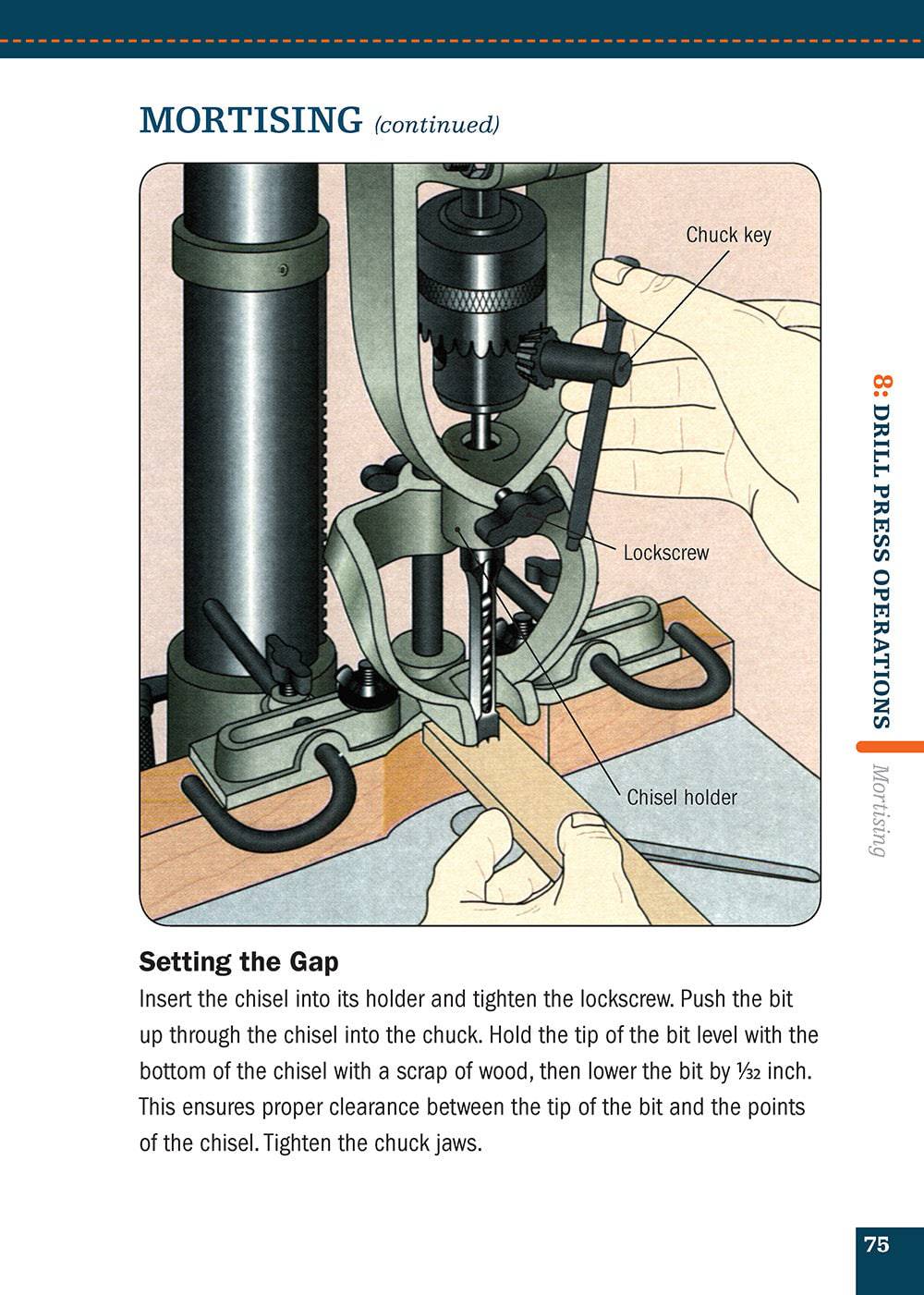 Drills and Drill Presses (Missing Shop Manual ) - Fox Chapel Publishing Co.
