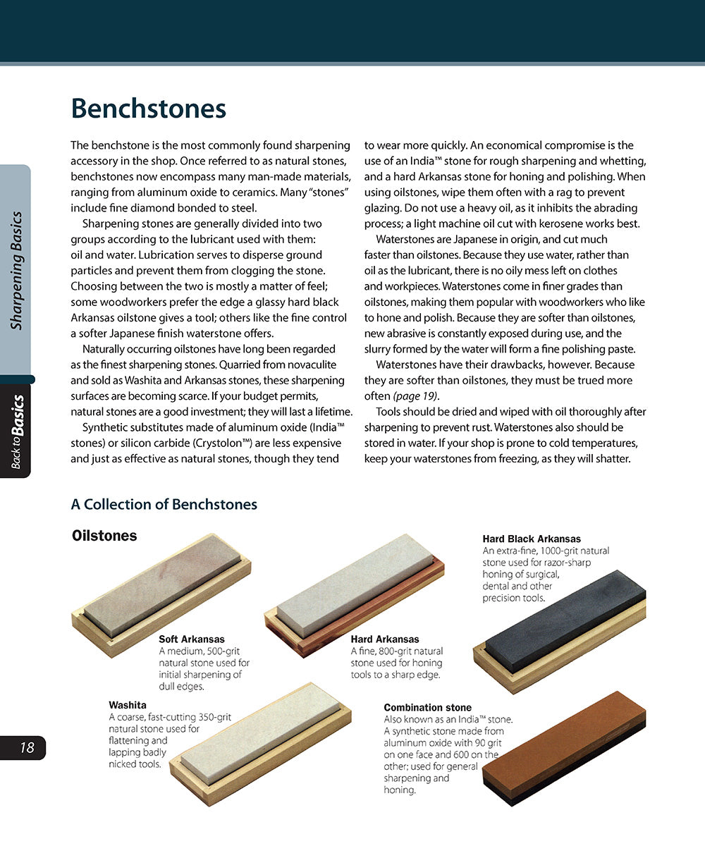 Fundamentals of Sharpening (Back to Basics) - Fox Chapel Publishing Co.