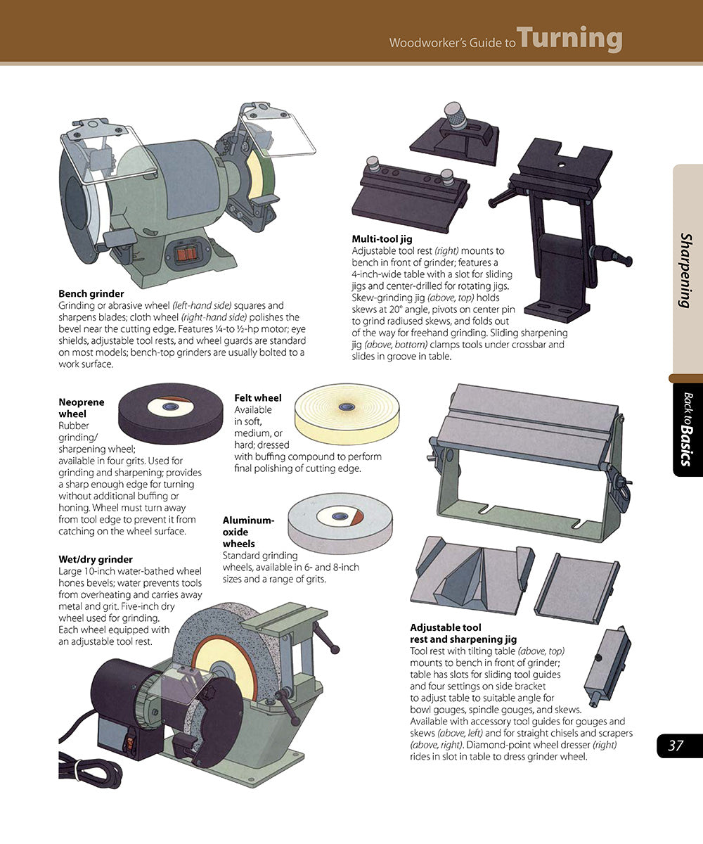 Woodworker's Guide to Turning - Fox Chapel Publishing Co.