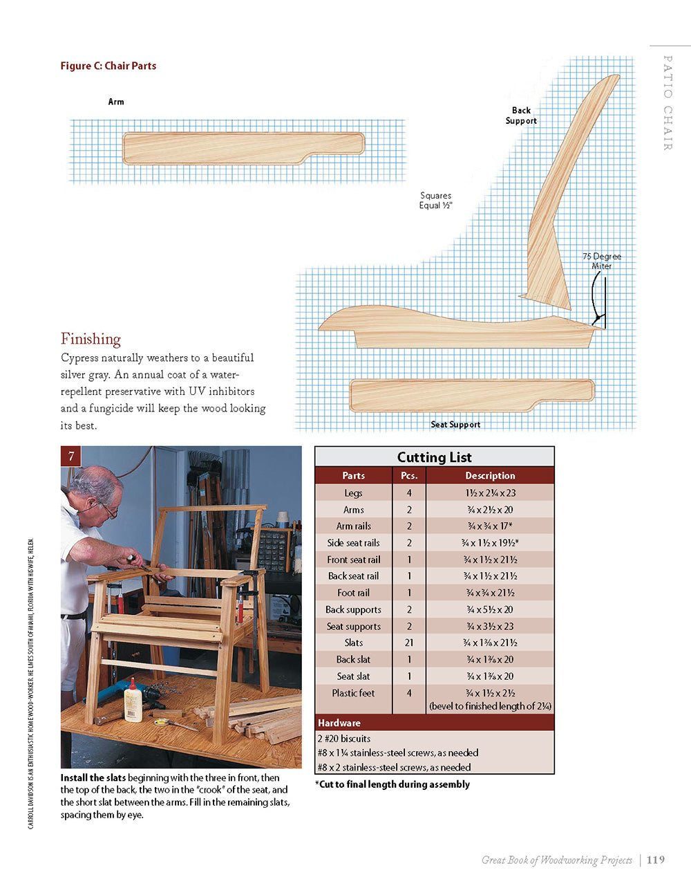 Great Book of Woodworking Projects - Fox Chapel Publishing Co.
