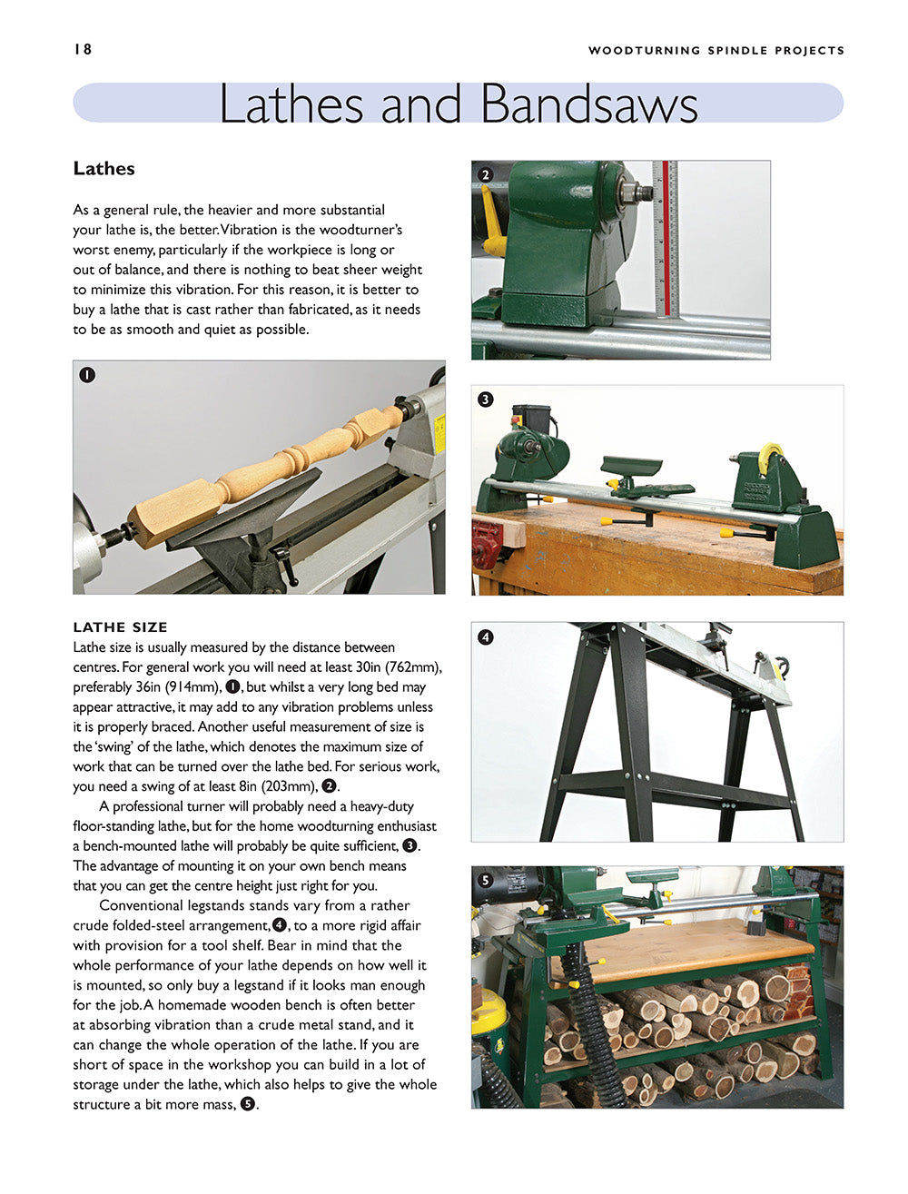 Woodturning Spindle Projects - Fox Chapel Publishing Co.