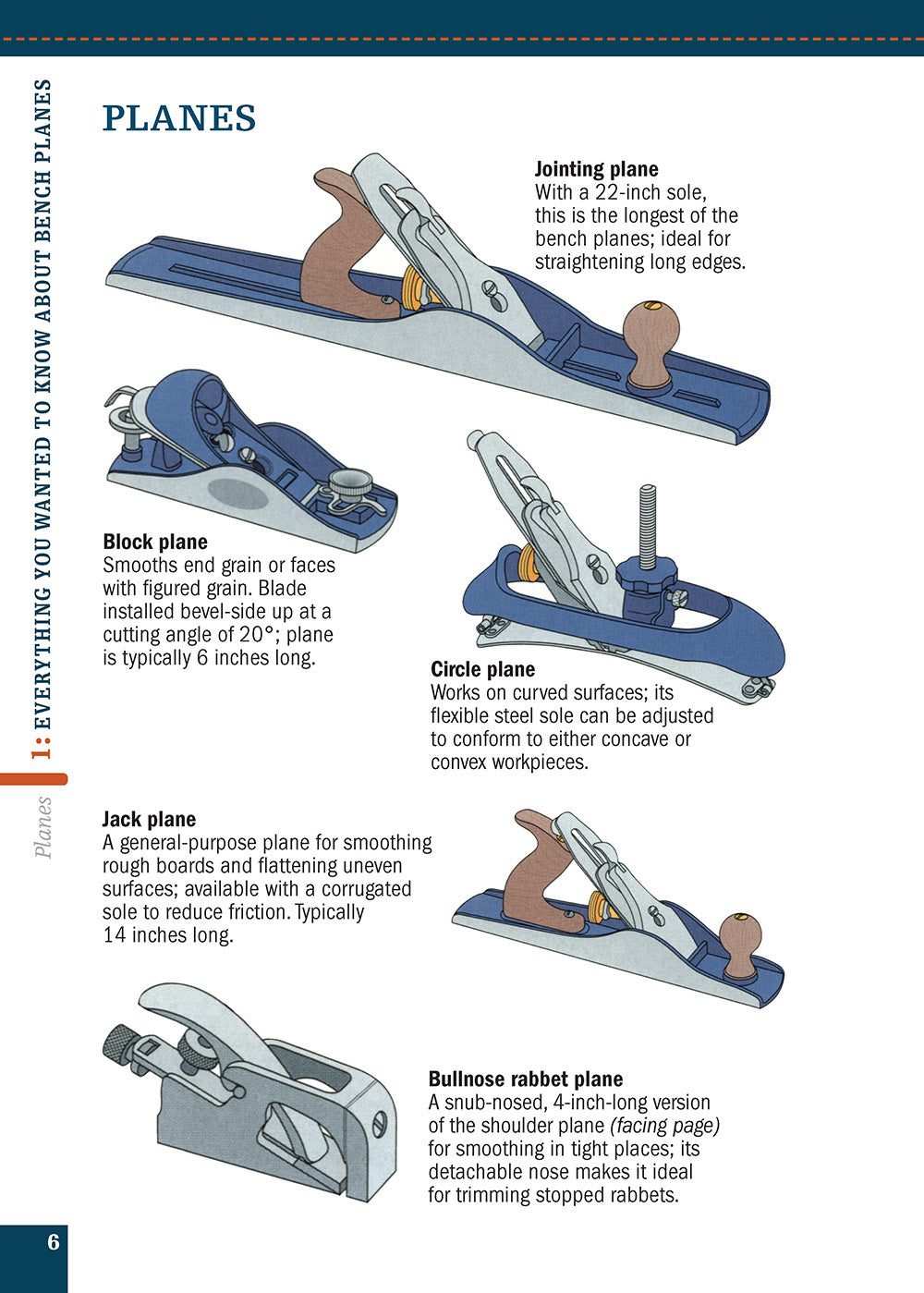 Bench Planes (Missing Shop Manual) with DVD - Fox Chapel Publishing Co.
