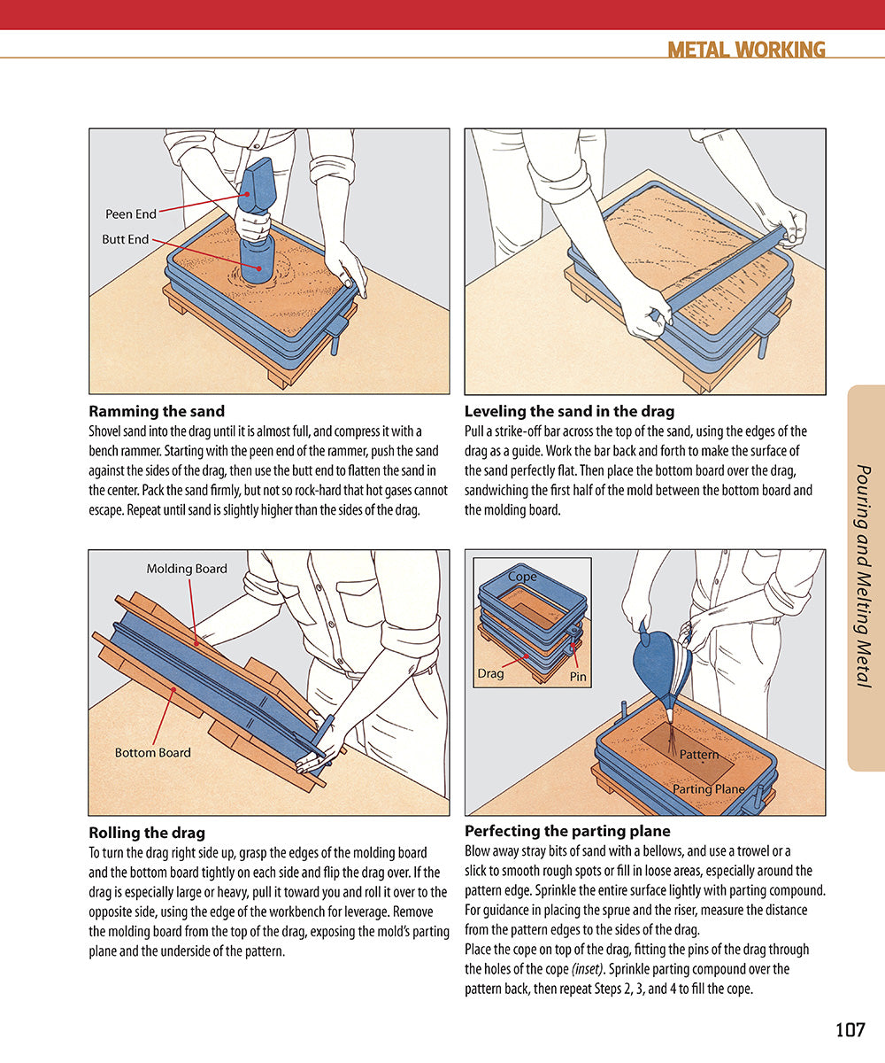 Metal Working - Fox Chapel Publishing Co.