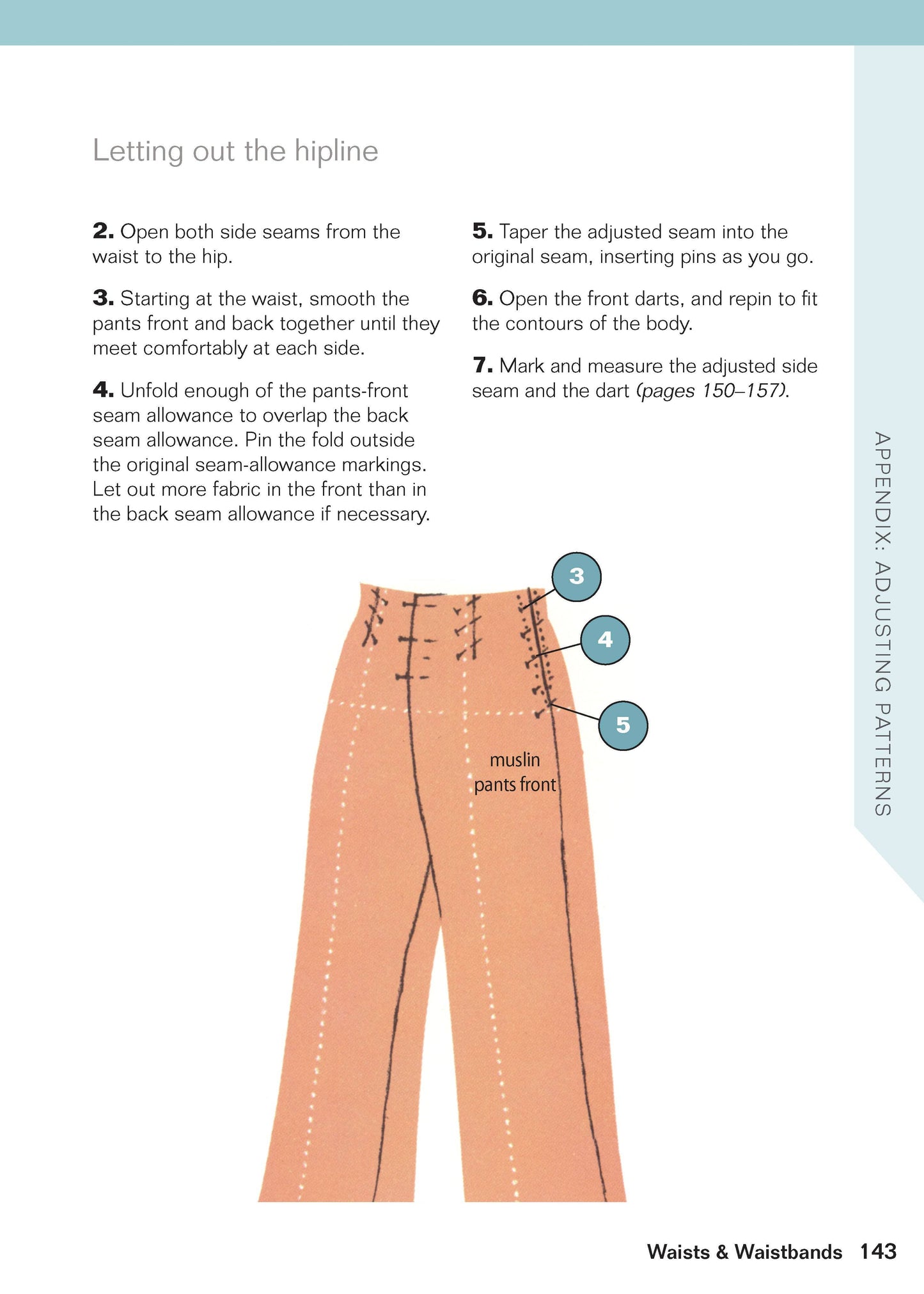 Waists & Waistbands - Fox Chapel Publishing Co.