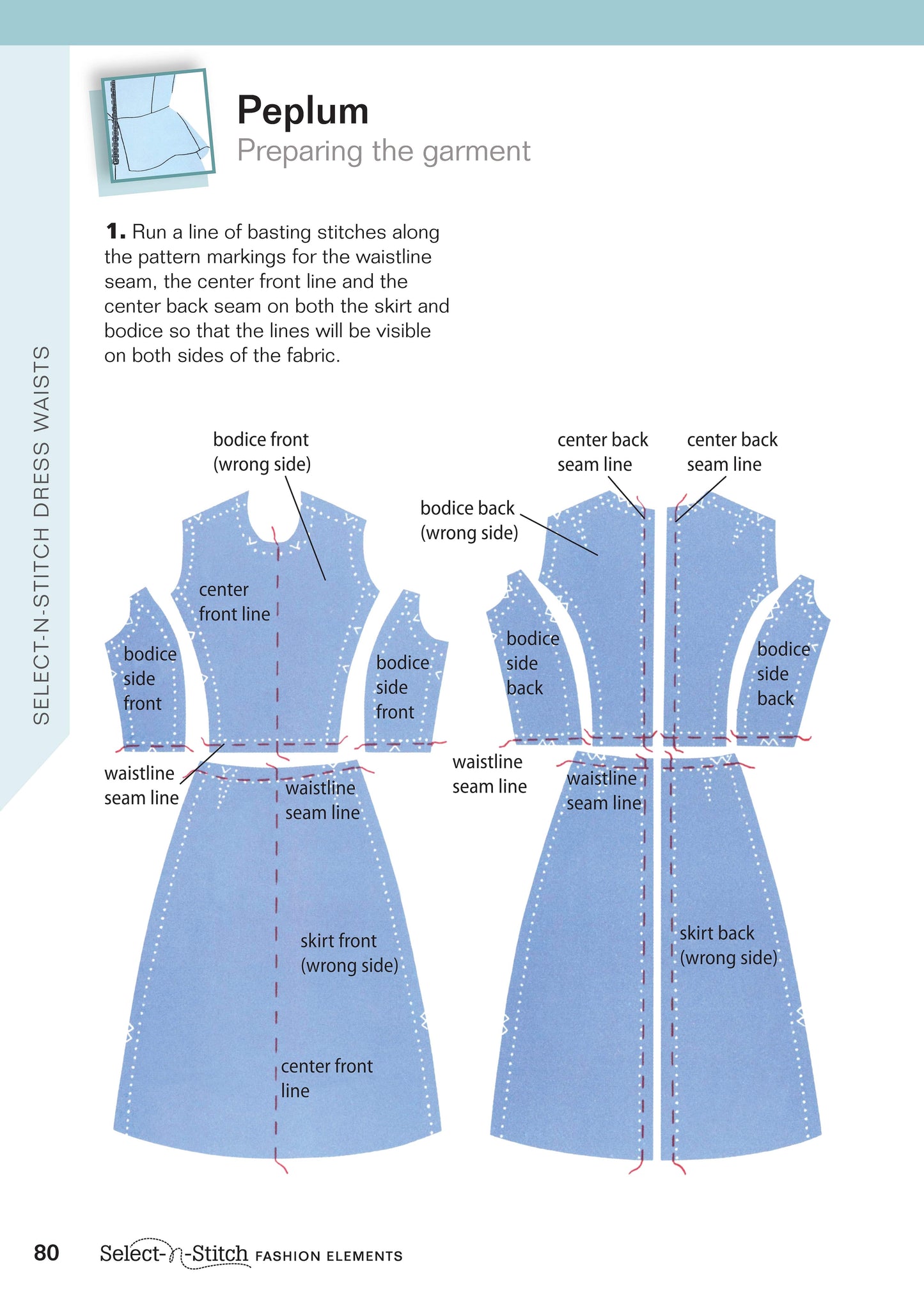 Waists & Waistbands - Fox Chapel Publishing Co.