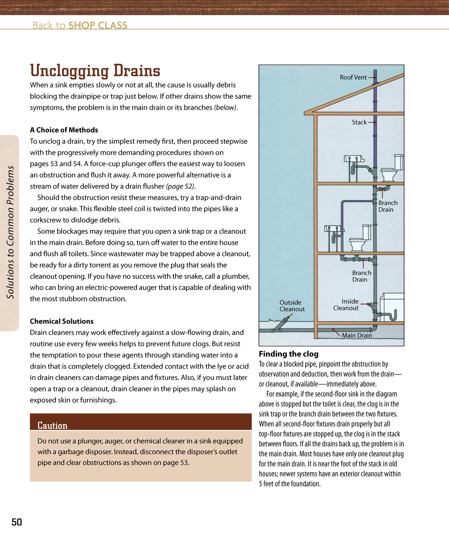 Plumbing - Fox Chapel Publishing Co.