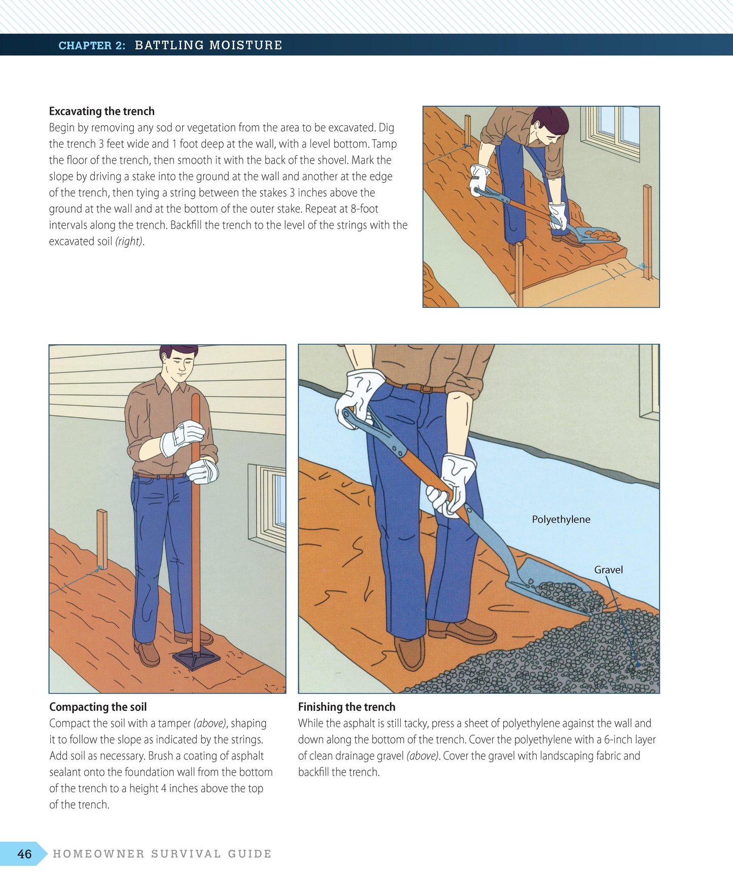 Weatherproofing