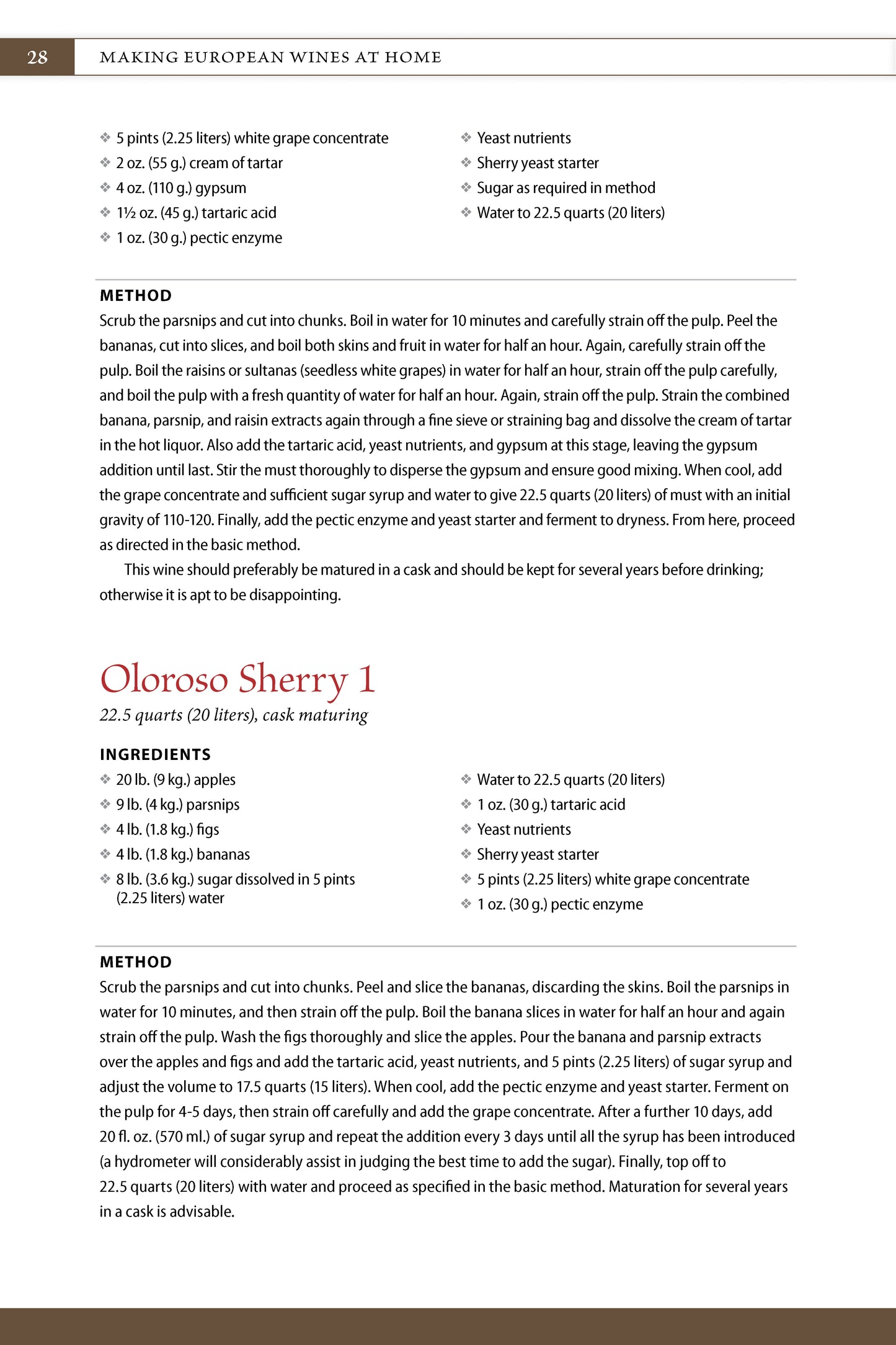 Making European Wines at Home - Fox Chapel Publishing Co.