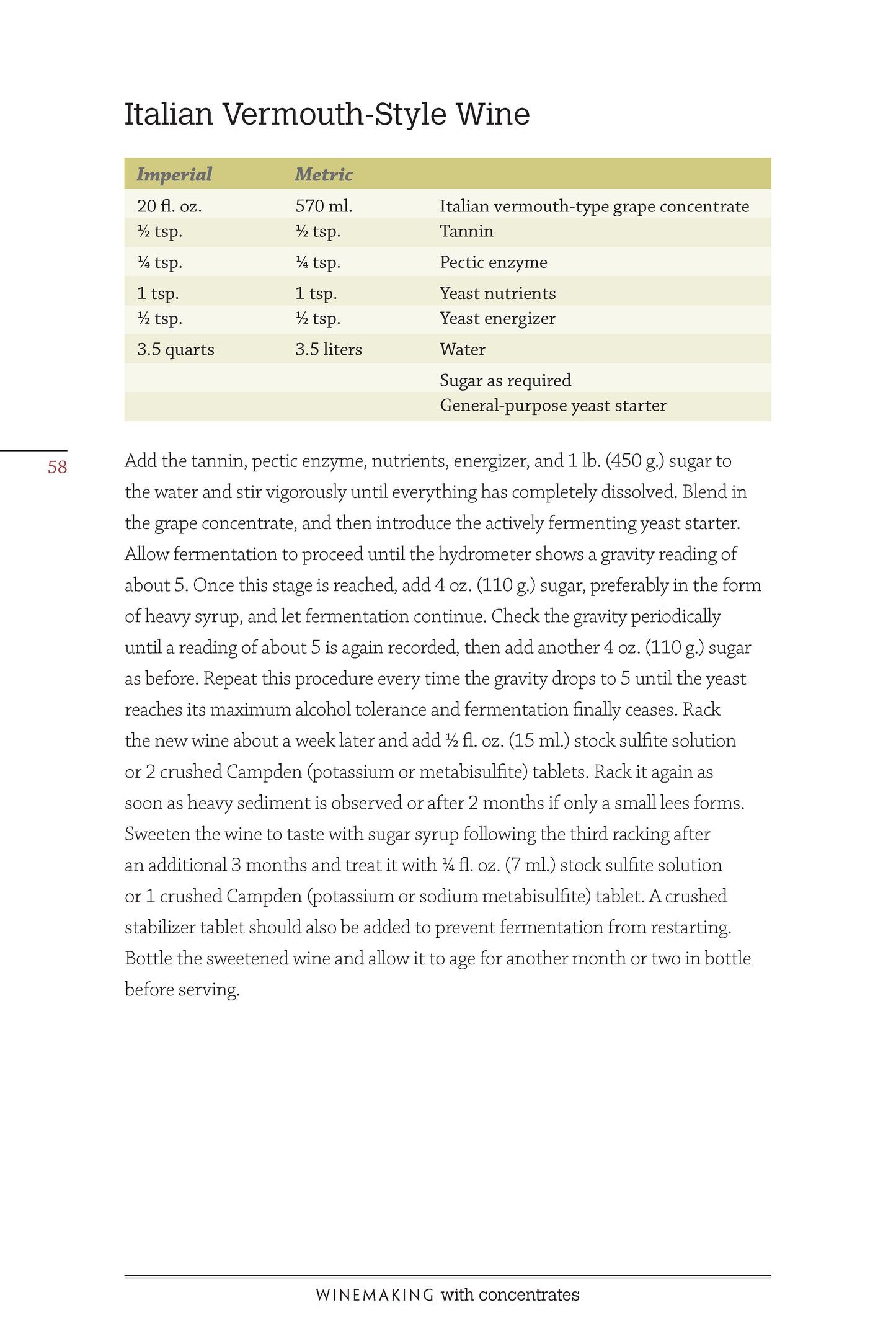 Winemaking with Concentrates - Fox Chapel Publishing Co.