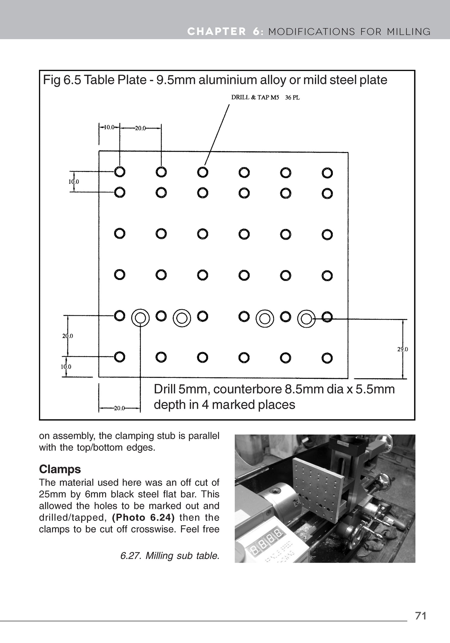 Mini-Lathe for Home Machinists