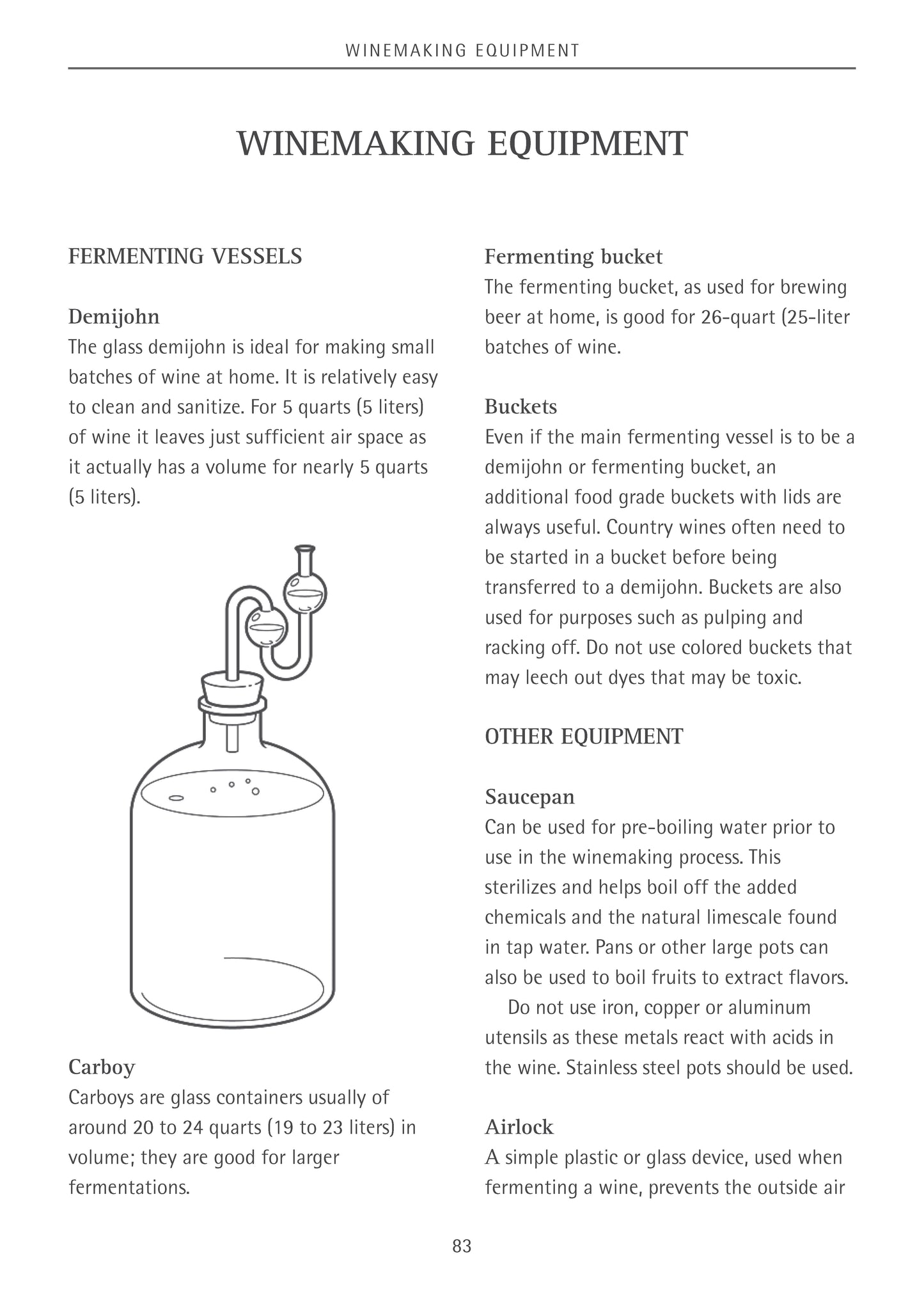 Home Brewing