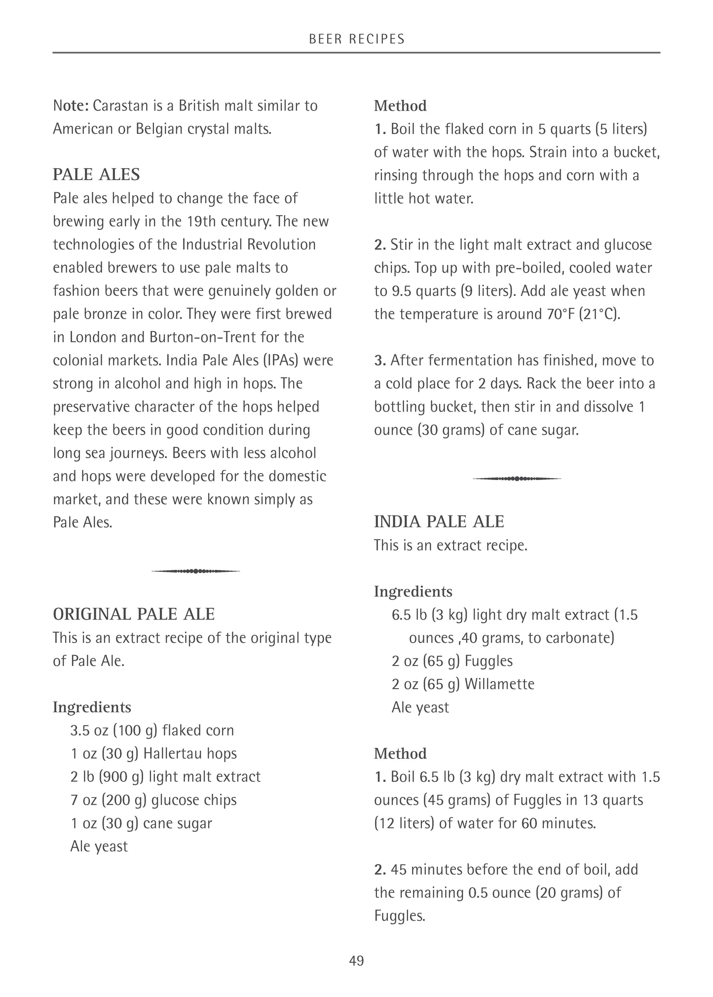 Home Brewing - Fox Chapel Publishing Co.
