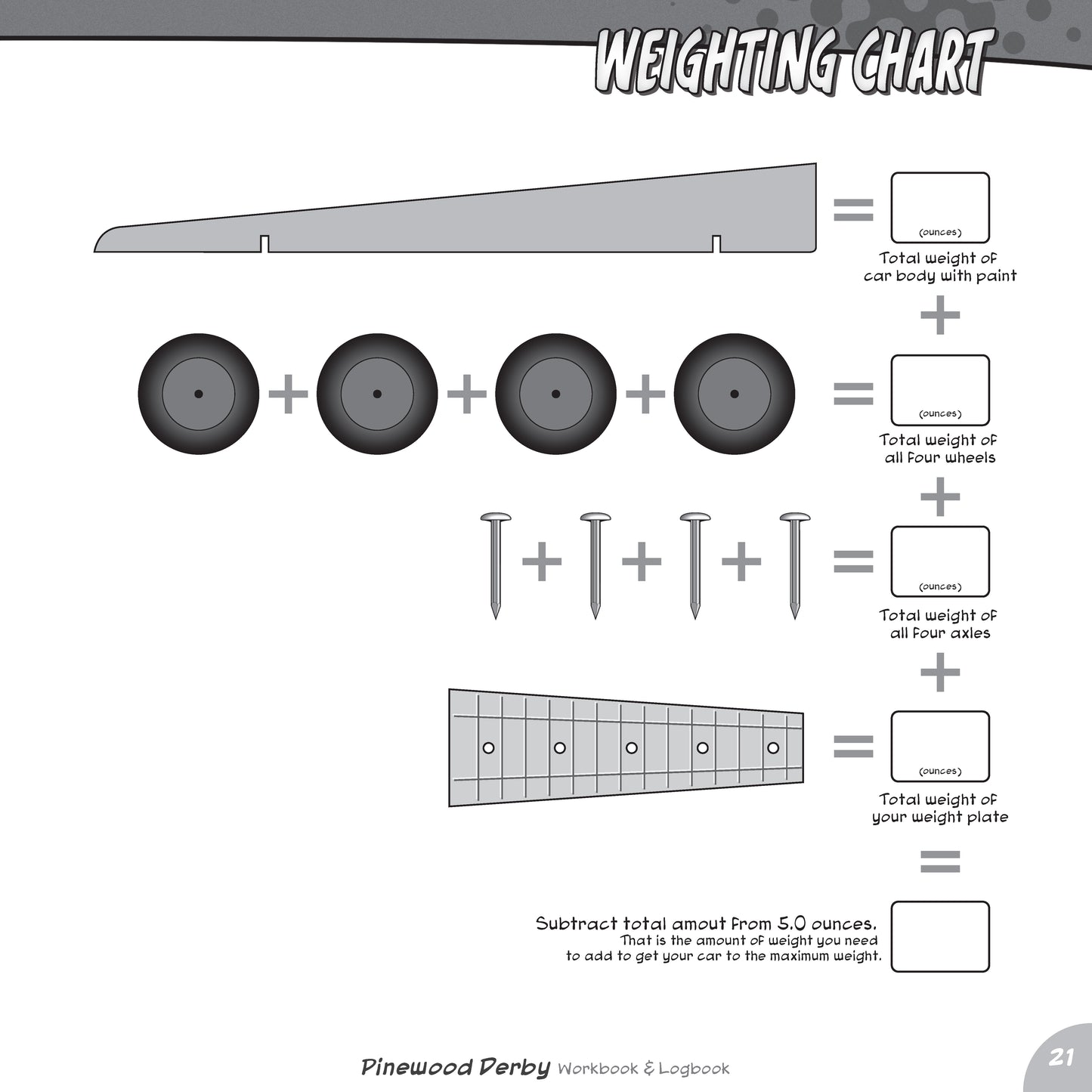 Pinewood Derby Workbook & Logbook - Fox Chapel Publishing Co.