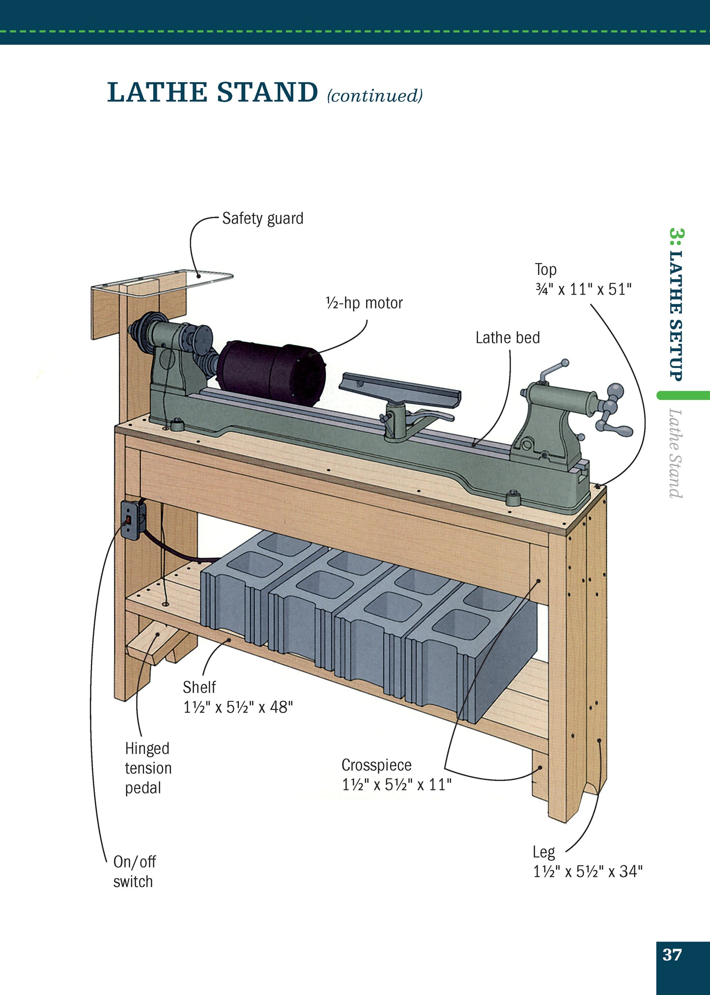 Lathe (Missing Shop Manual)