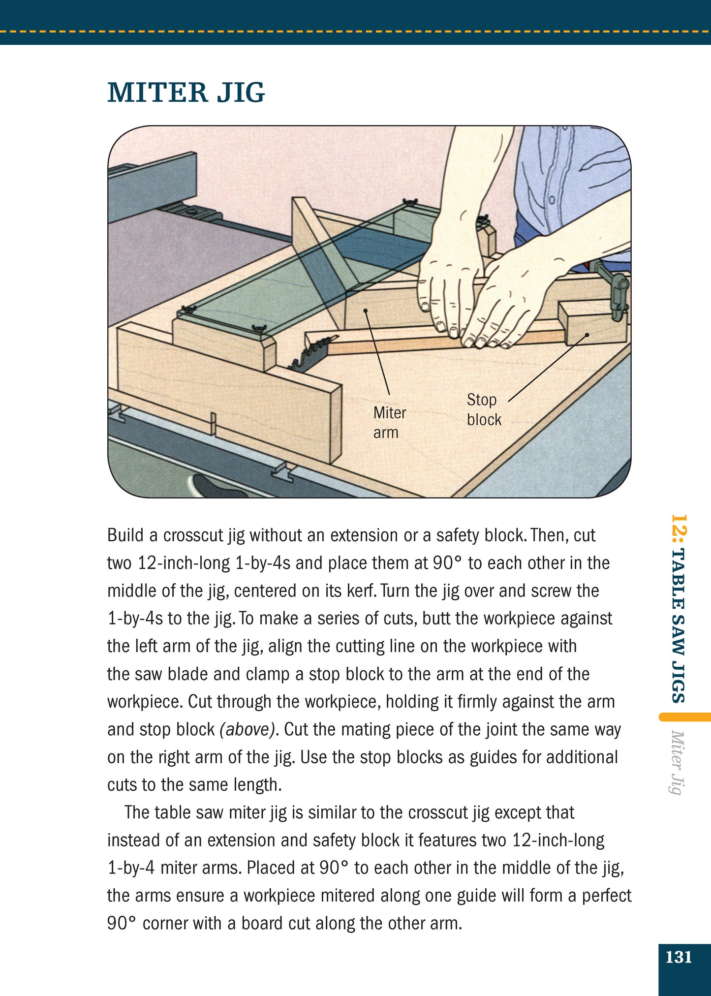 Table Saw (Missing Shop Manual) - Fox Chapel Publishing Co.