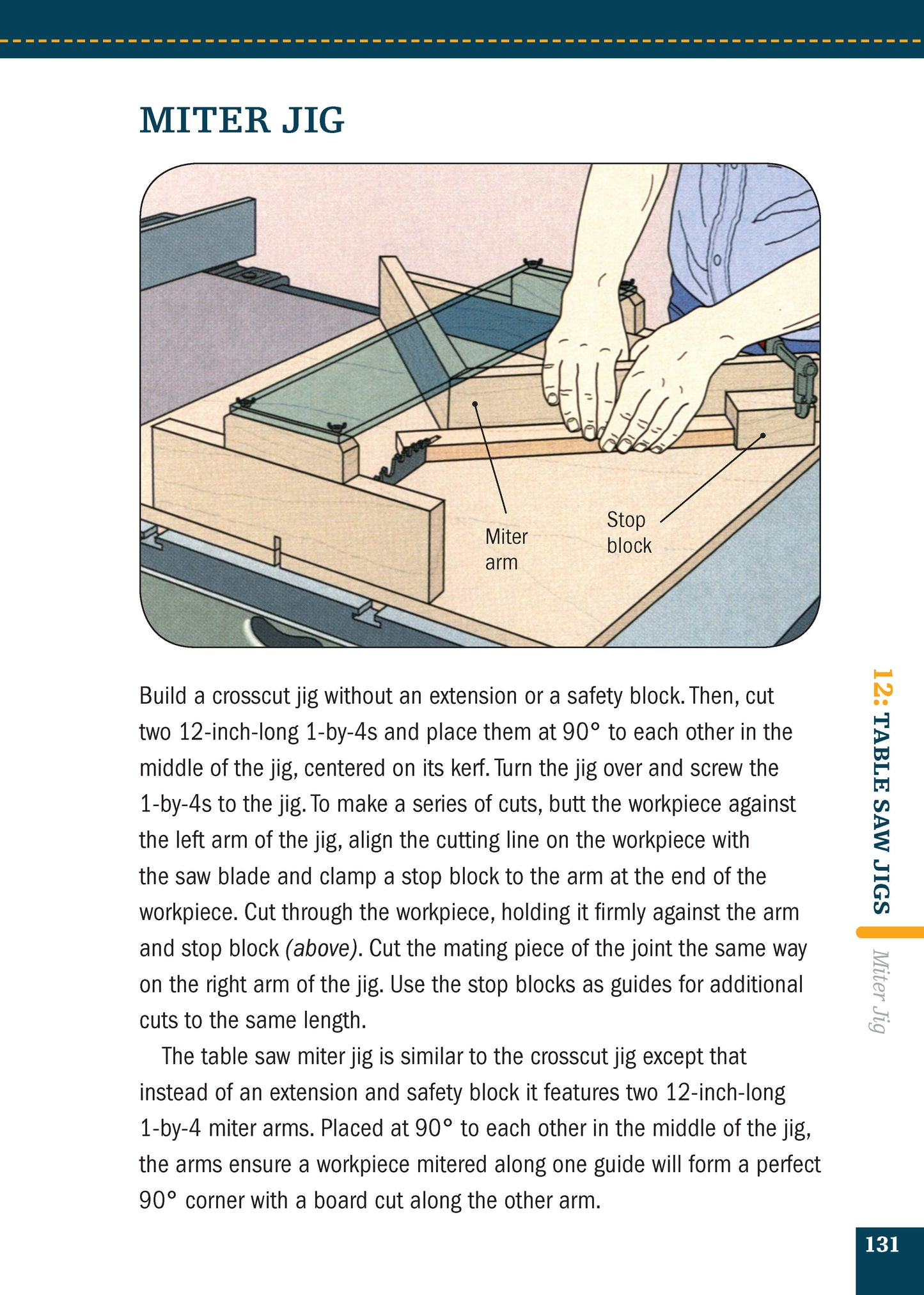 Table Saw (Missing Shop Manual)