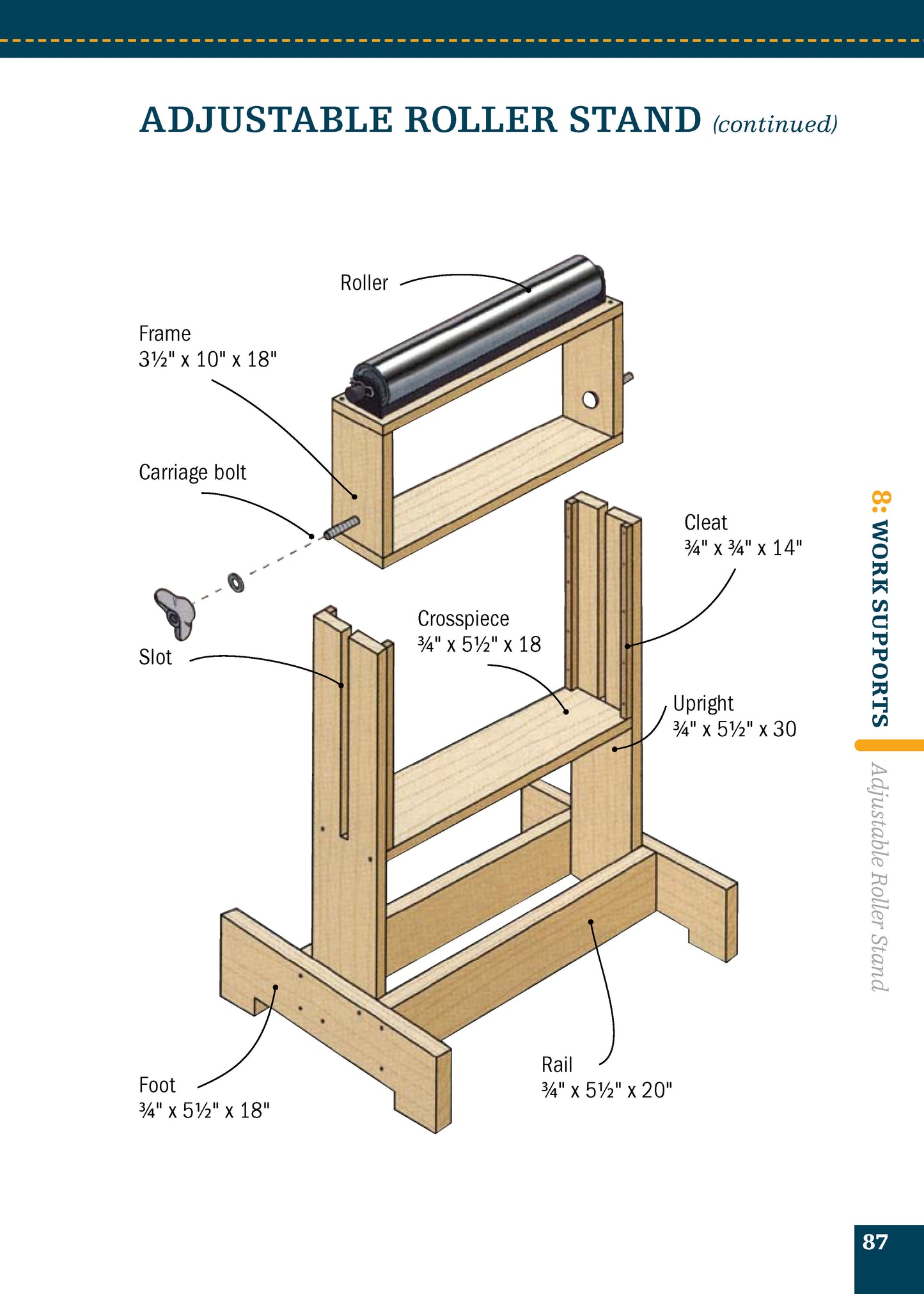 Table Saw (Missing Shop Manual) - Fox Chapel Publishing Co.