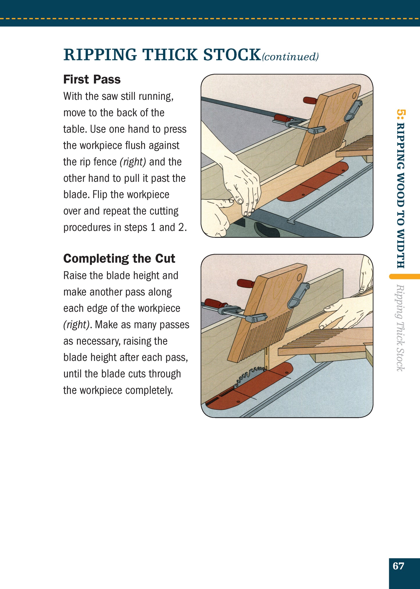 Table Saw (Missing Shop Manual)