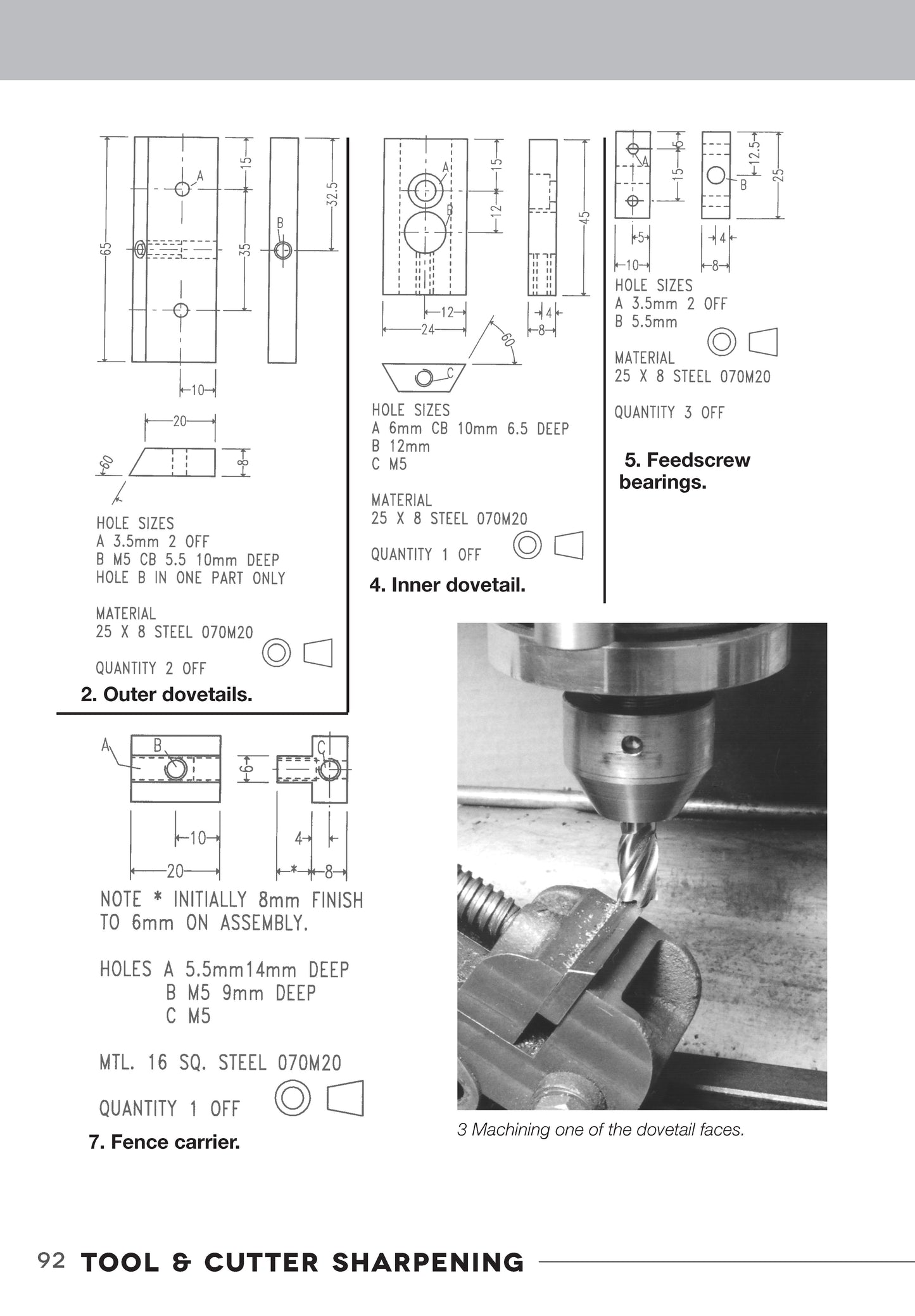 Tool & Cutter Sharpening for Home Machinists