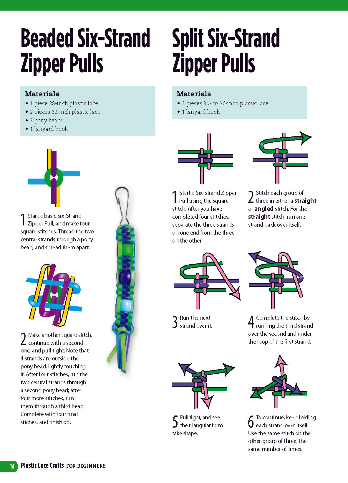 Plastic Lace Crafts for Beginners