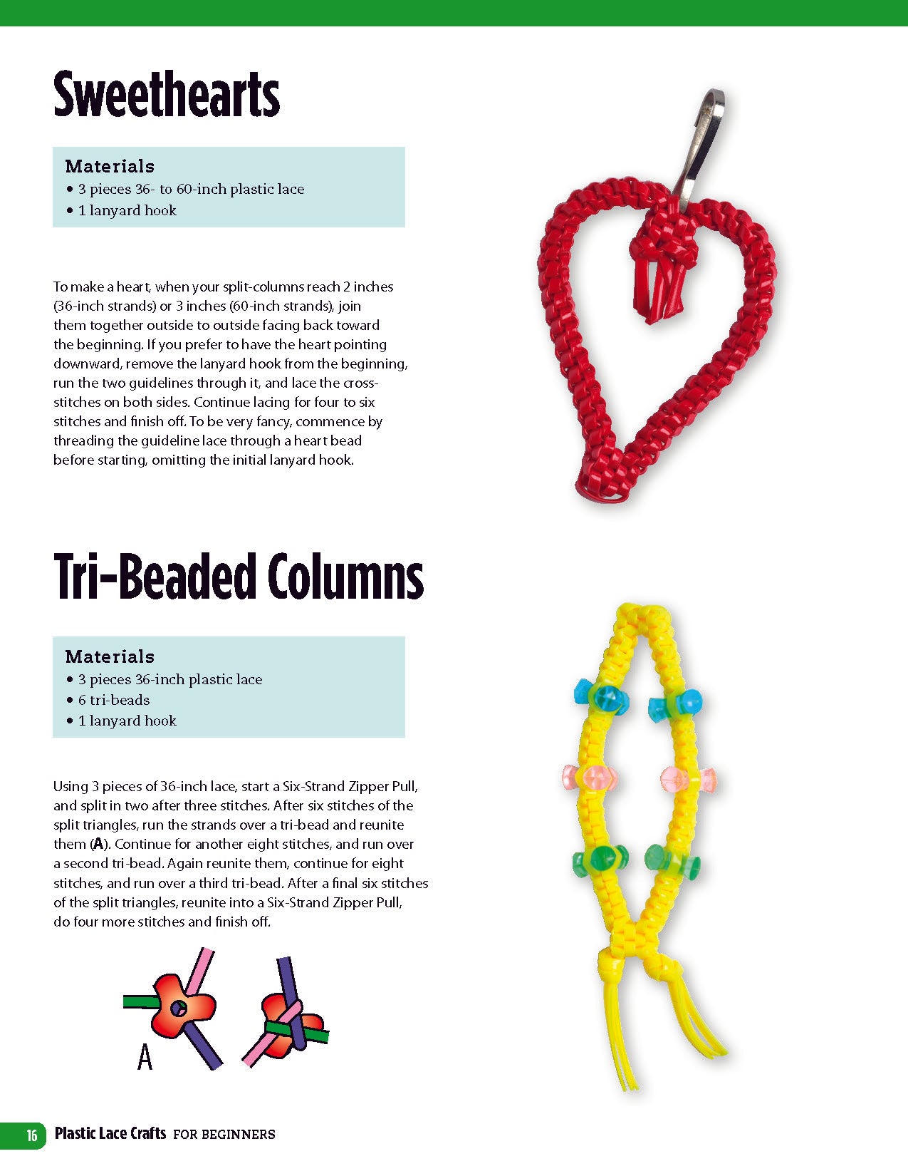 Plastic Lace Crafts for Beginners