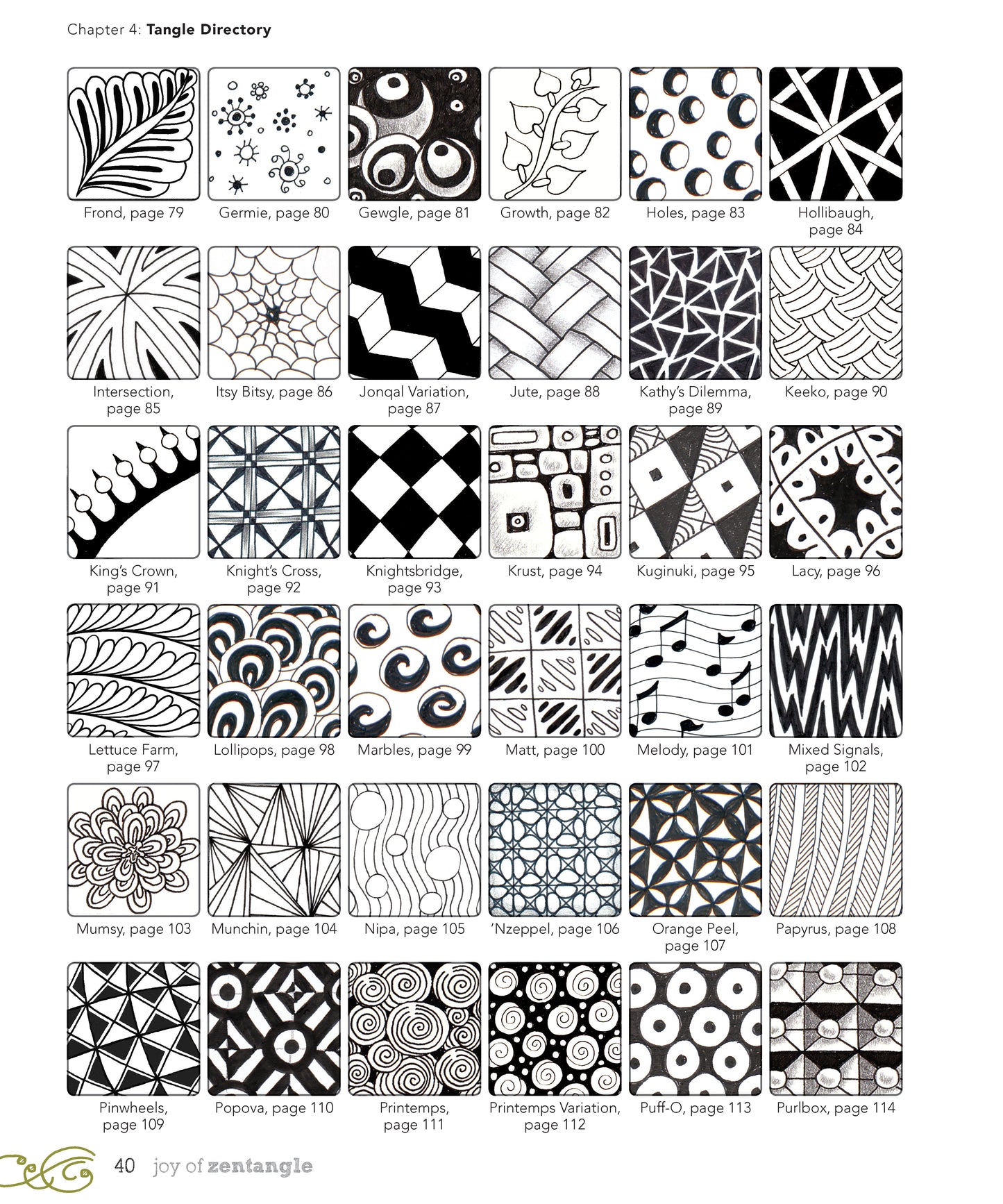 Joy of Zentangle
