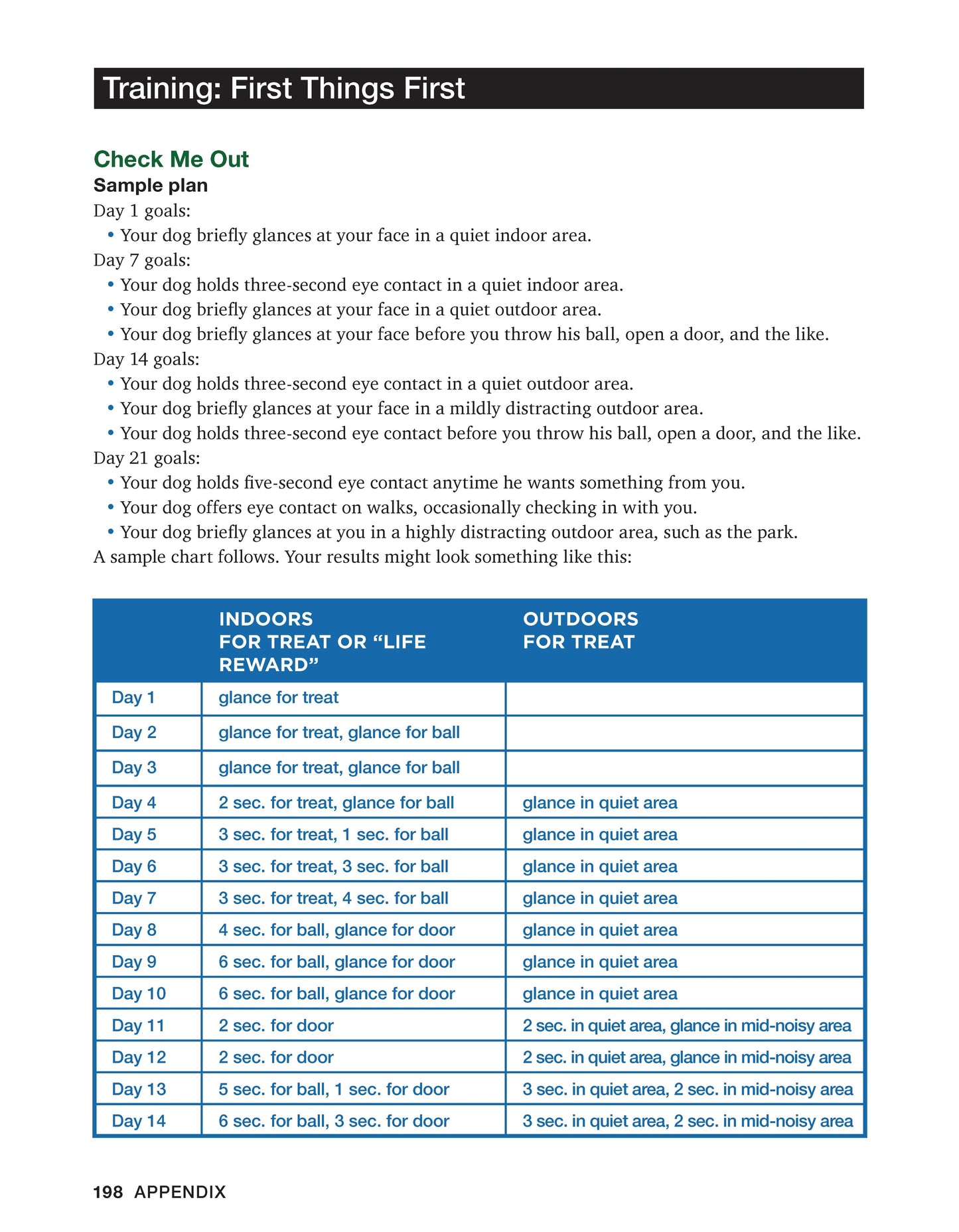 BKLN Manners - Fox Chapel Publishing Co.