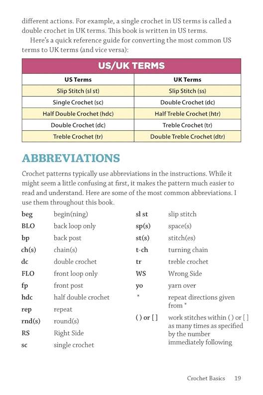 Pocket Guide to Crochet