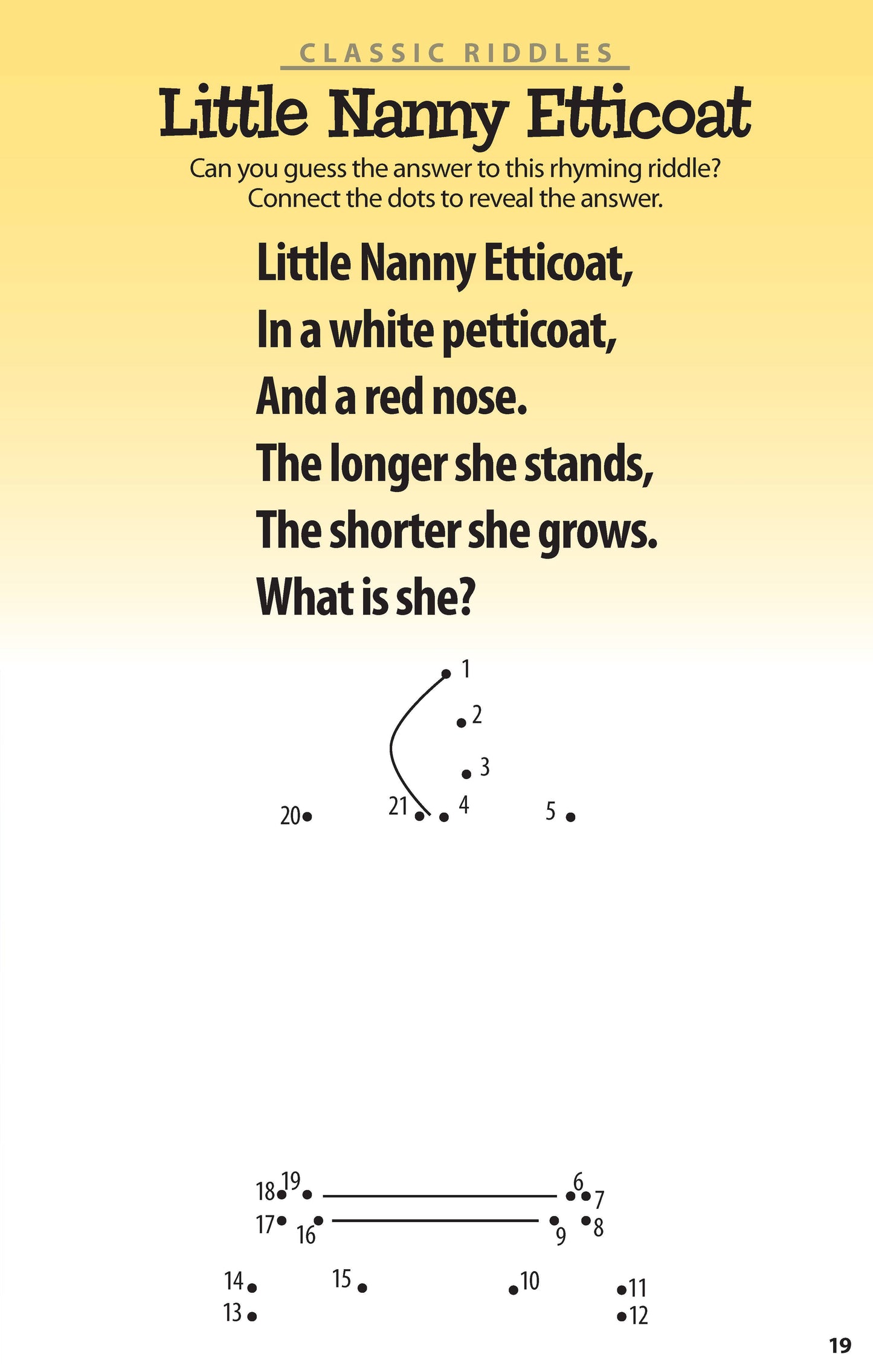 Ridiculous Riddles for Kids - Fox Chapel Publishing Co.