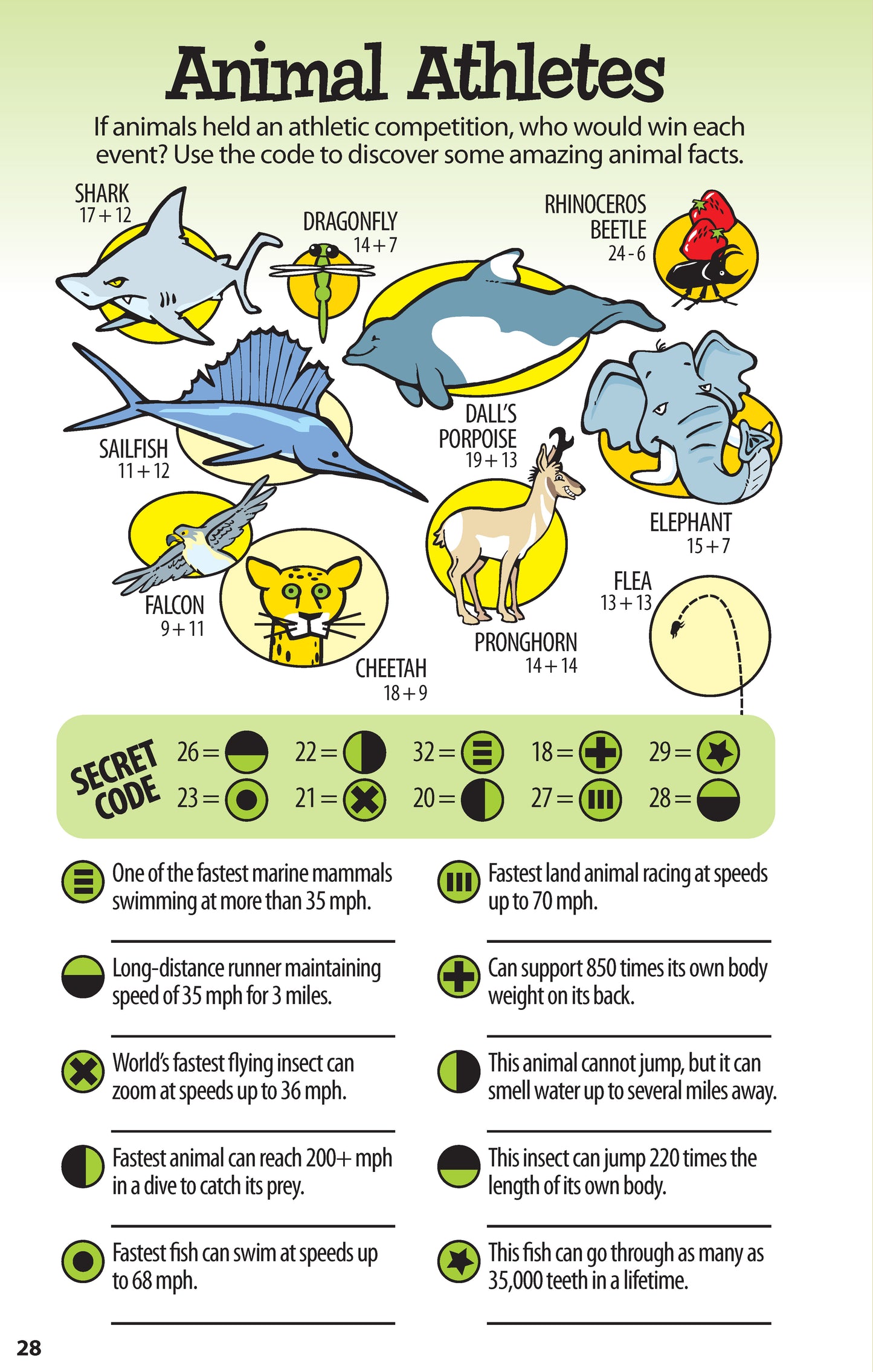 Terrific Travel Fun for Kids - Fox Chapel Publishing Co.