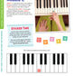 Kids' Guide to Playing the Piano and Keyboard