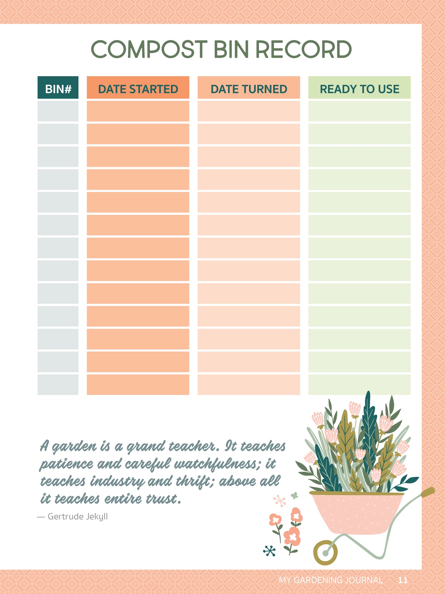 My Gardening Journal - Fox Chapel Publishing Co.