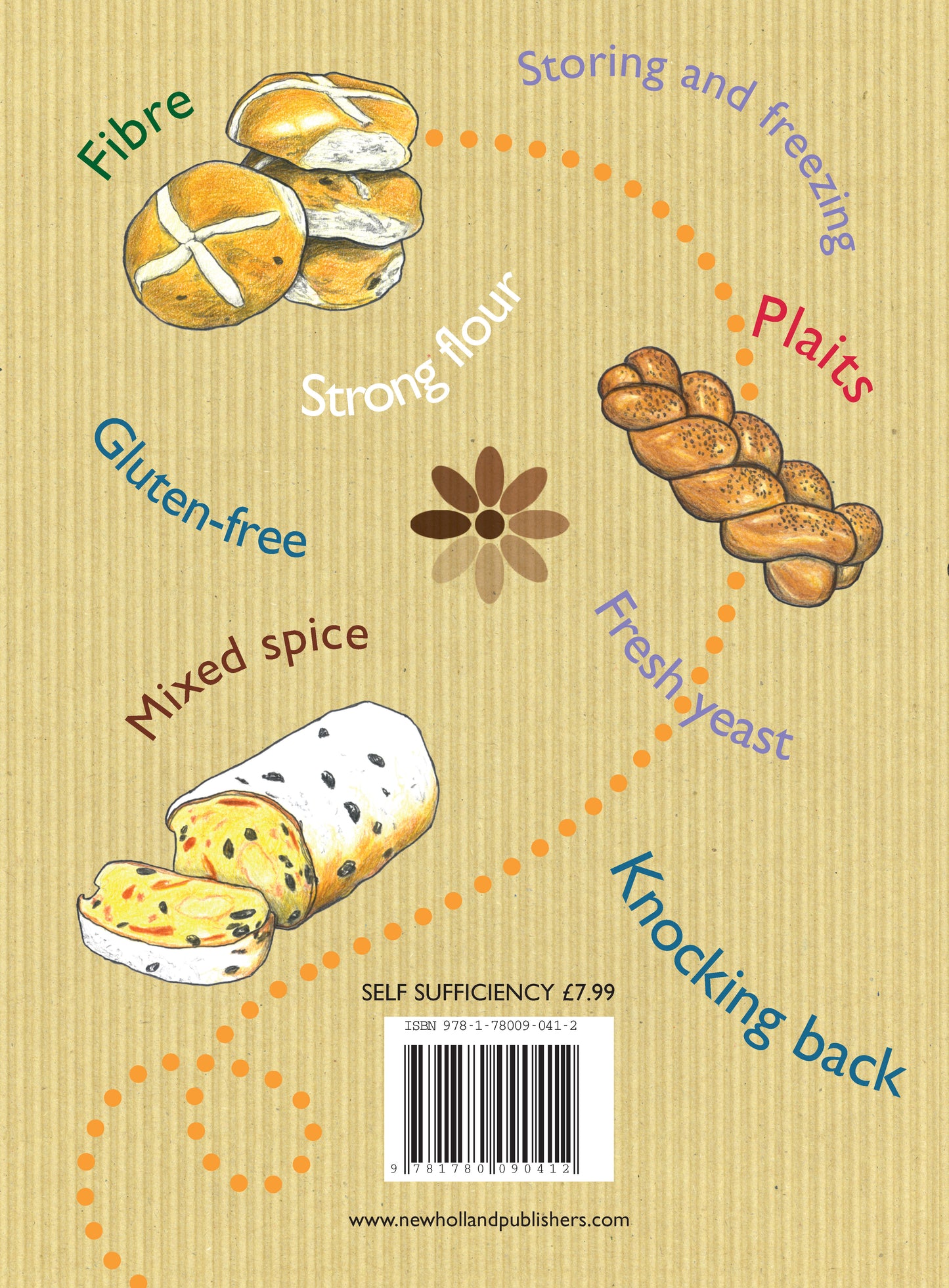 Self-Sufficiency: Breadmaking - Fox Chapel Publishing Co.