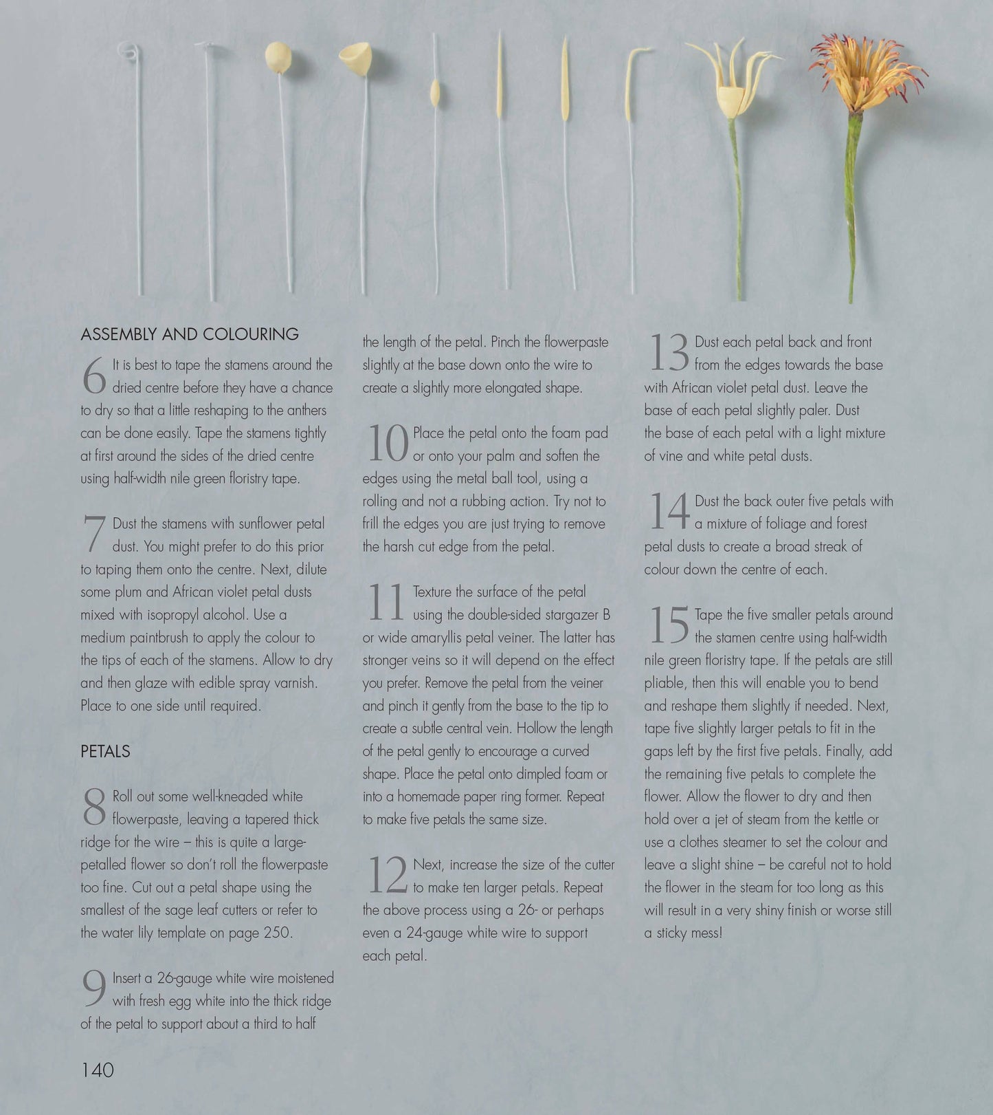 Alan Dunn's Ultimate Collection of Cake Decorating - Fox Chapel Publishing Co.