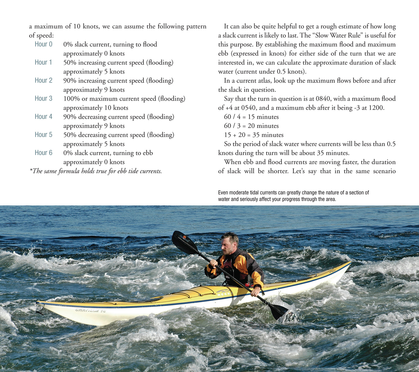 Sea Kayaking Rough Waters - Fox Chapel Publishing Co.