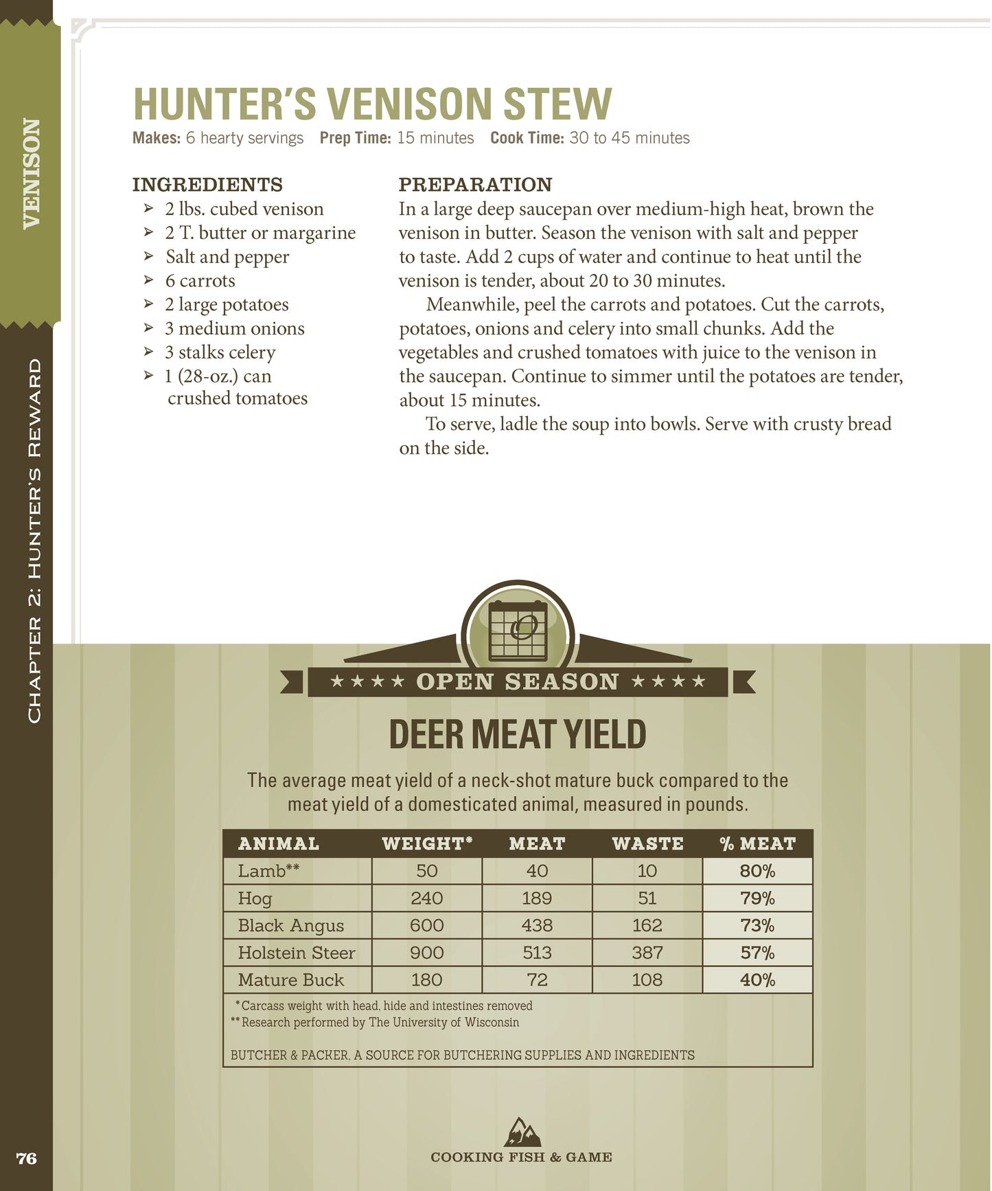 Cooking Fish & Game - Fox Chapel Publishing Co.