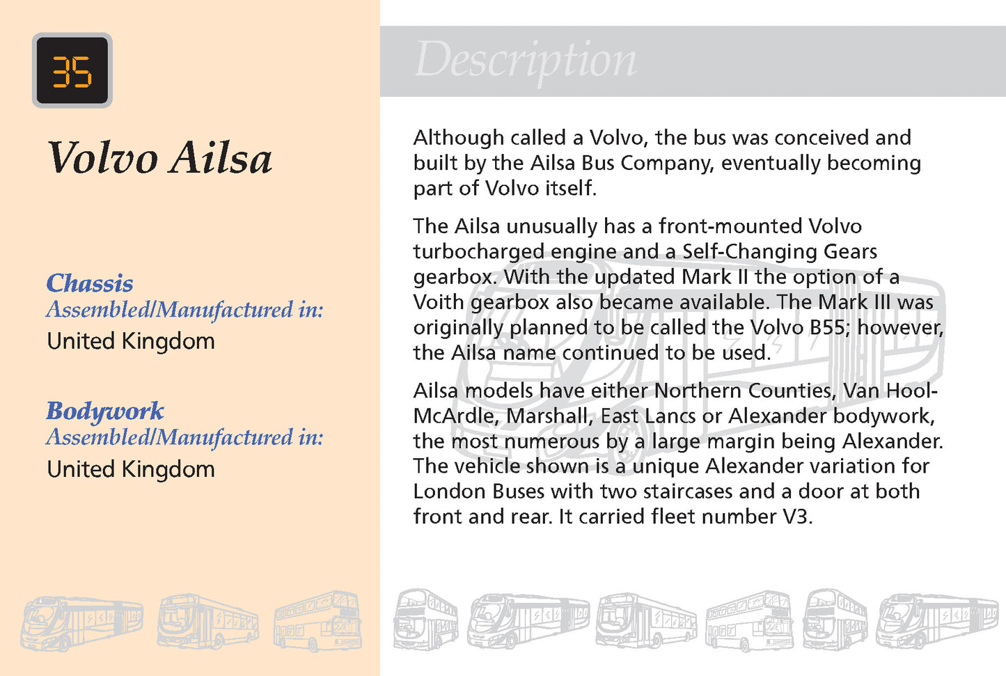 Know Your Buses - Fox Chapel Publishing Co.