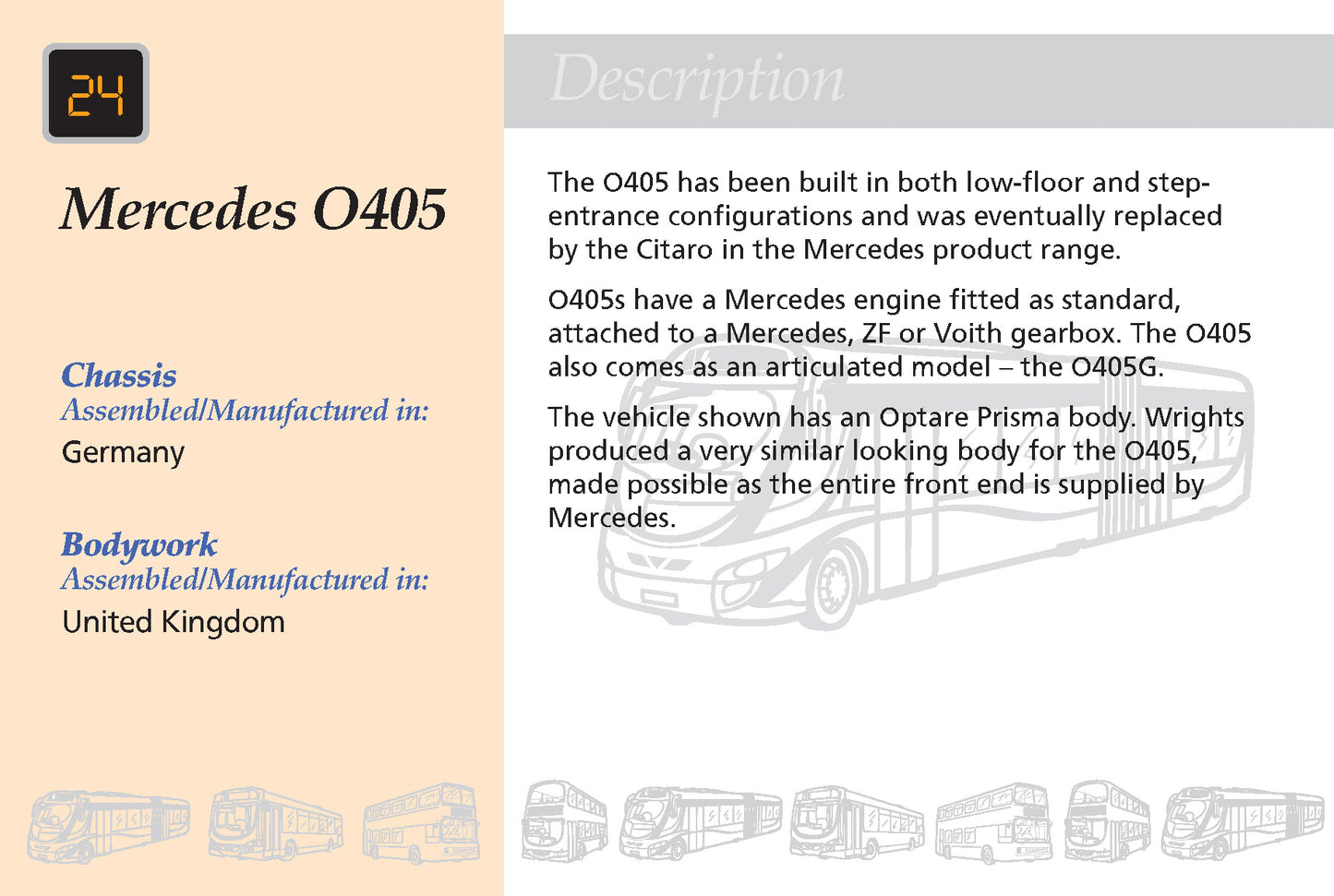 Know Your Buses - Fox Chapel Publishing Co.