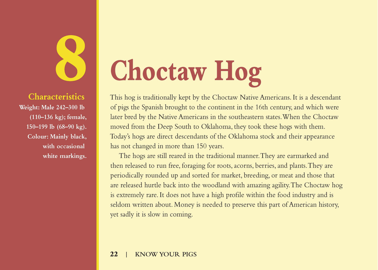 Know Your Pigs - Fox Chapel Publishing Co.