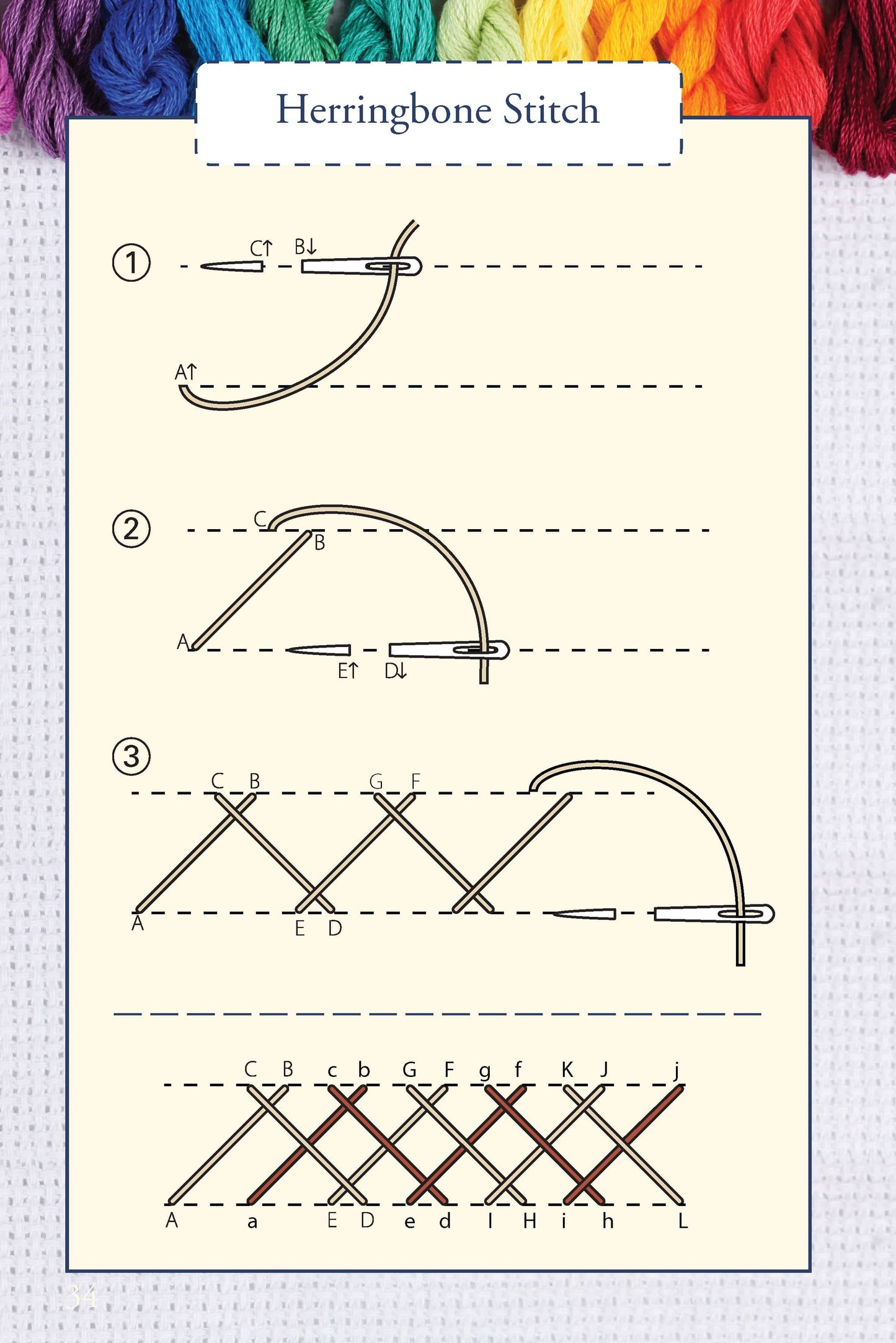 Hand Embroidery Stitches At-A-Glance
