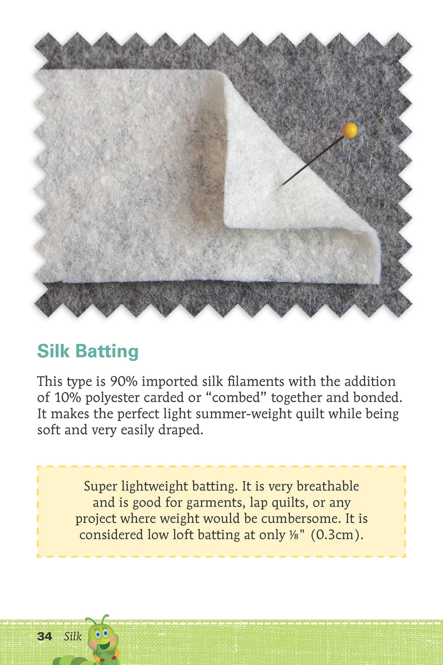 Know Your Battings - Fox Chapel Publishing Co.