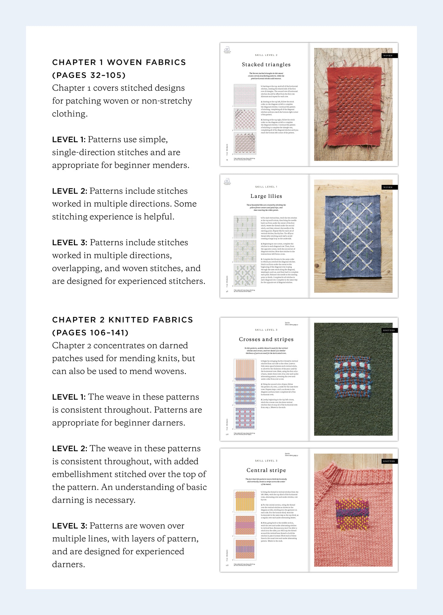 The Mending Directory - Fox Chapel Publishing Co.
