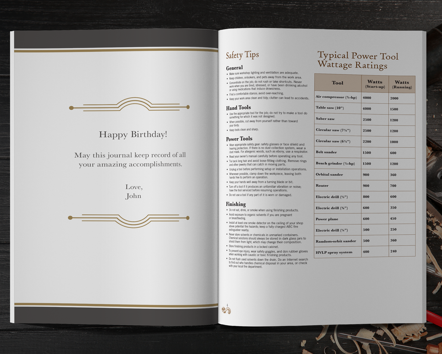 Woodworker's Shop Journal Customized - Fox Chapel Publishing Co.