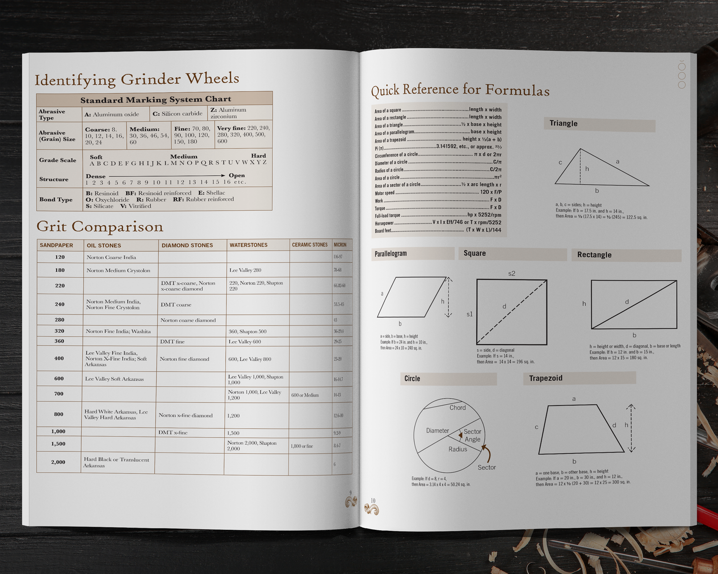 Woodworker's Shop Journal Customized