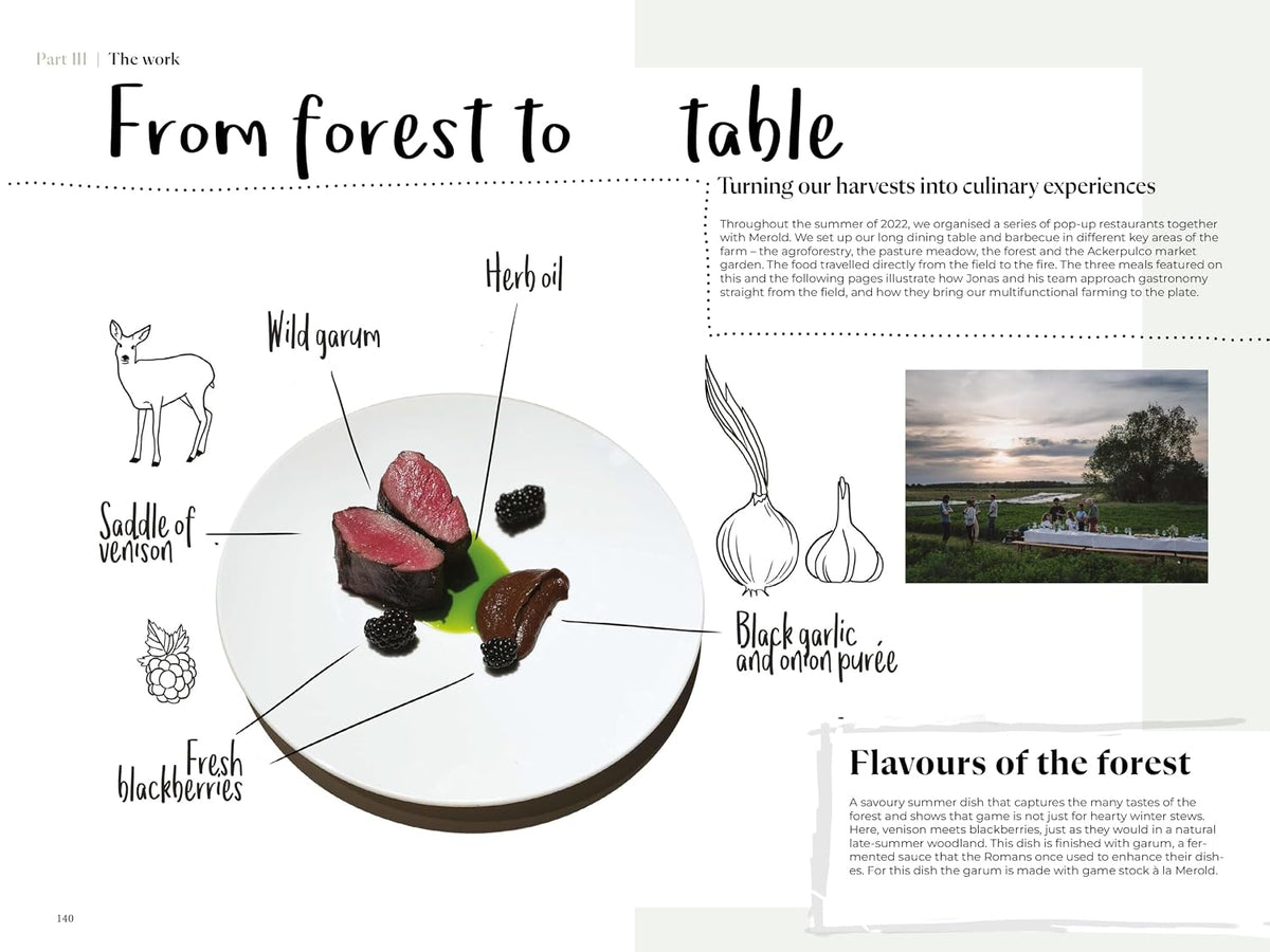 Food & Farm Revolution