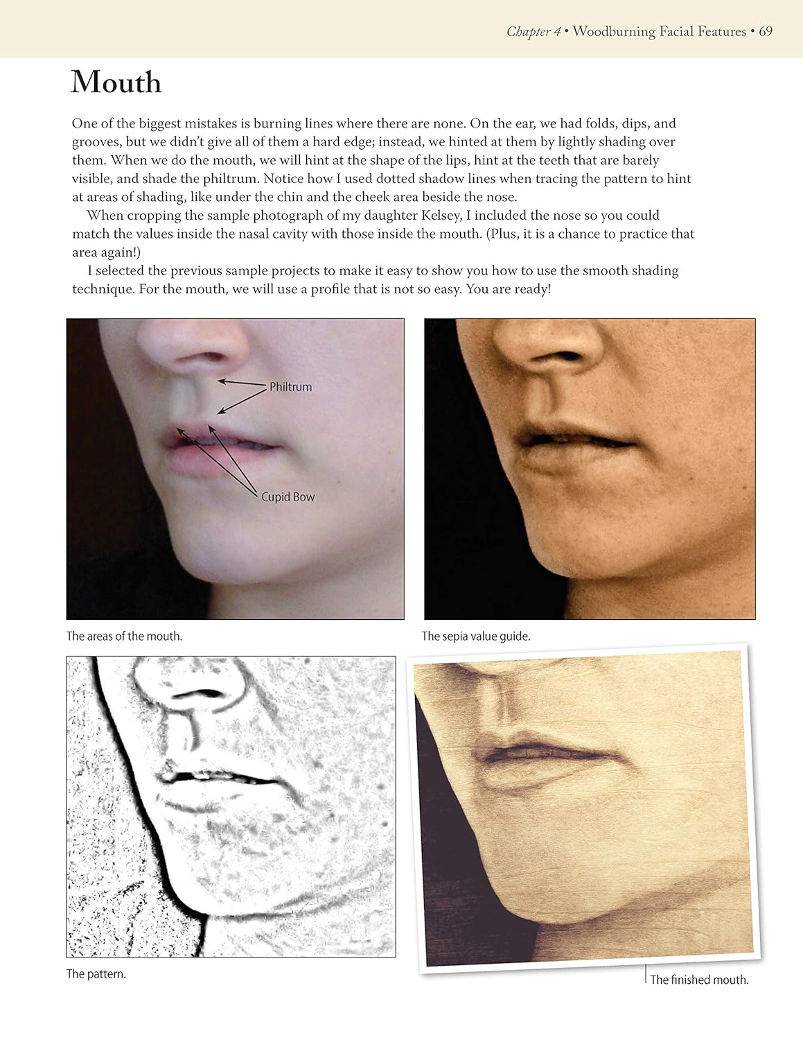 Woodburning Realistic People